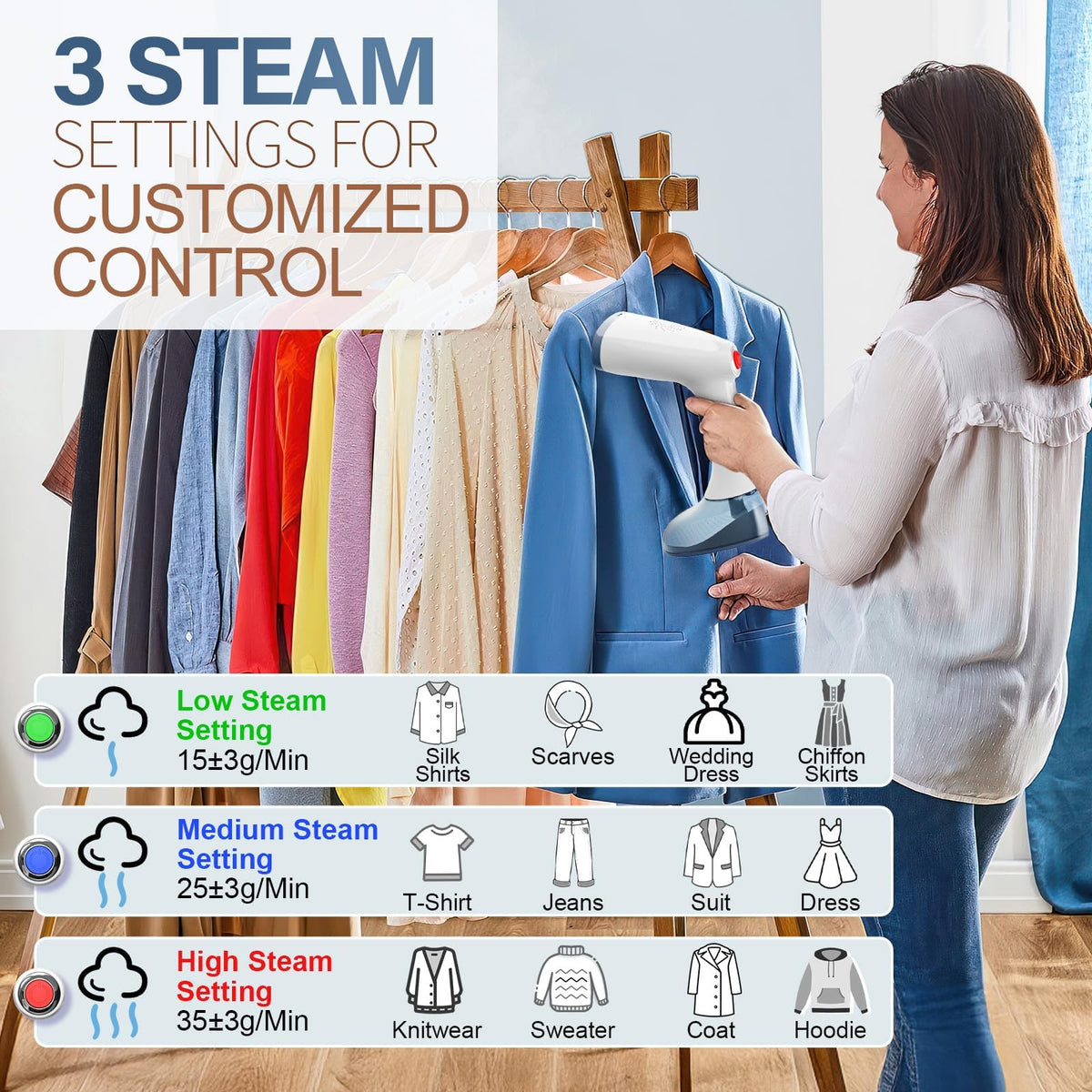 Steamer for Clothes