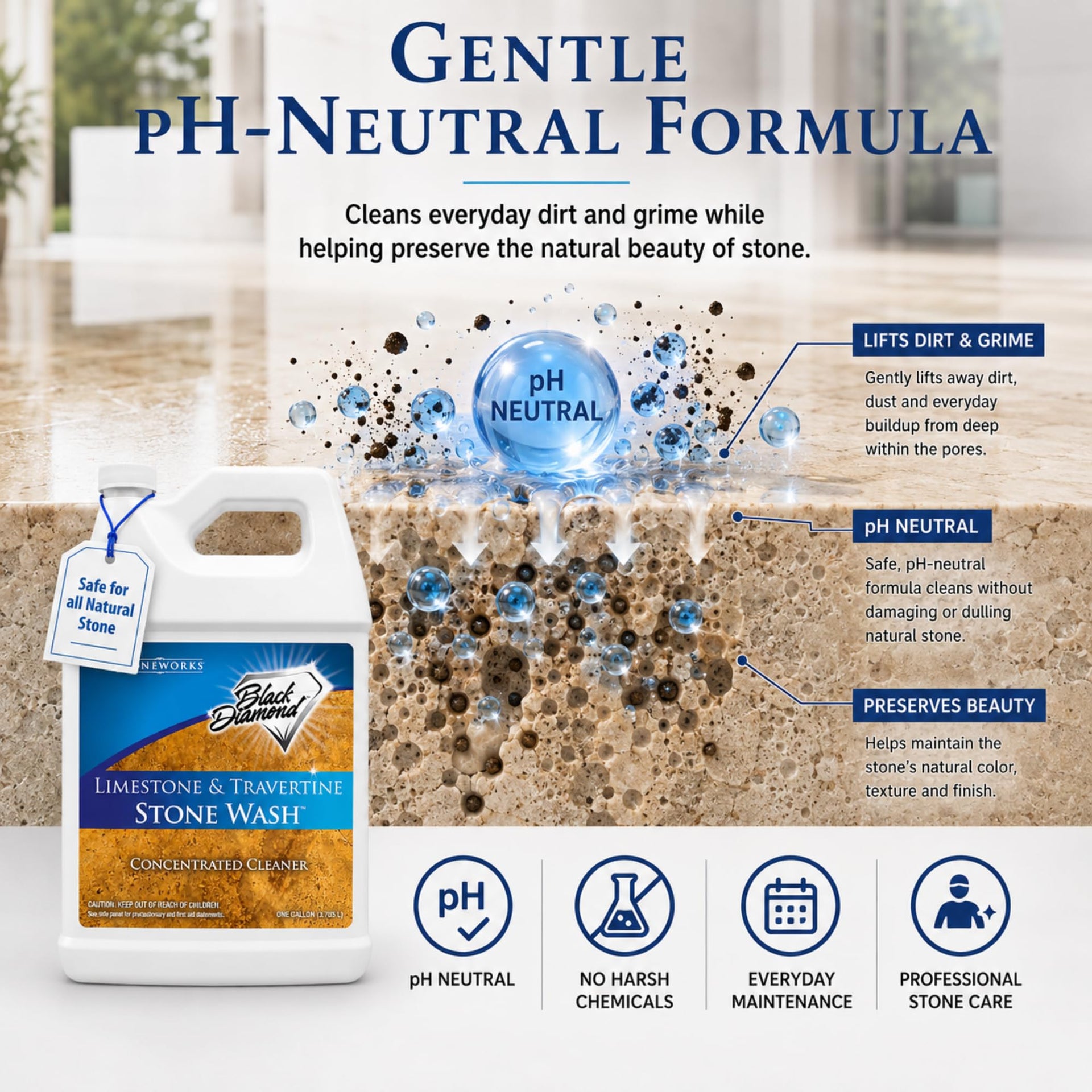 Natural Stone Cleaner for Limestone (128 Fl Oz)