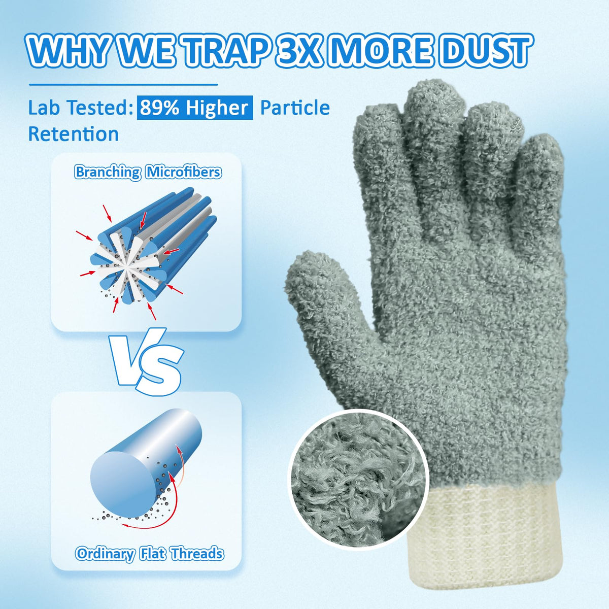 Microfiber Dusting Gloves House Cleaning Glove for Blinds (4 Count)