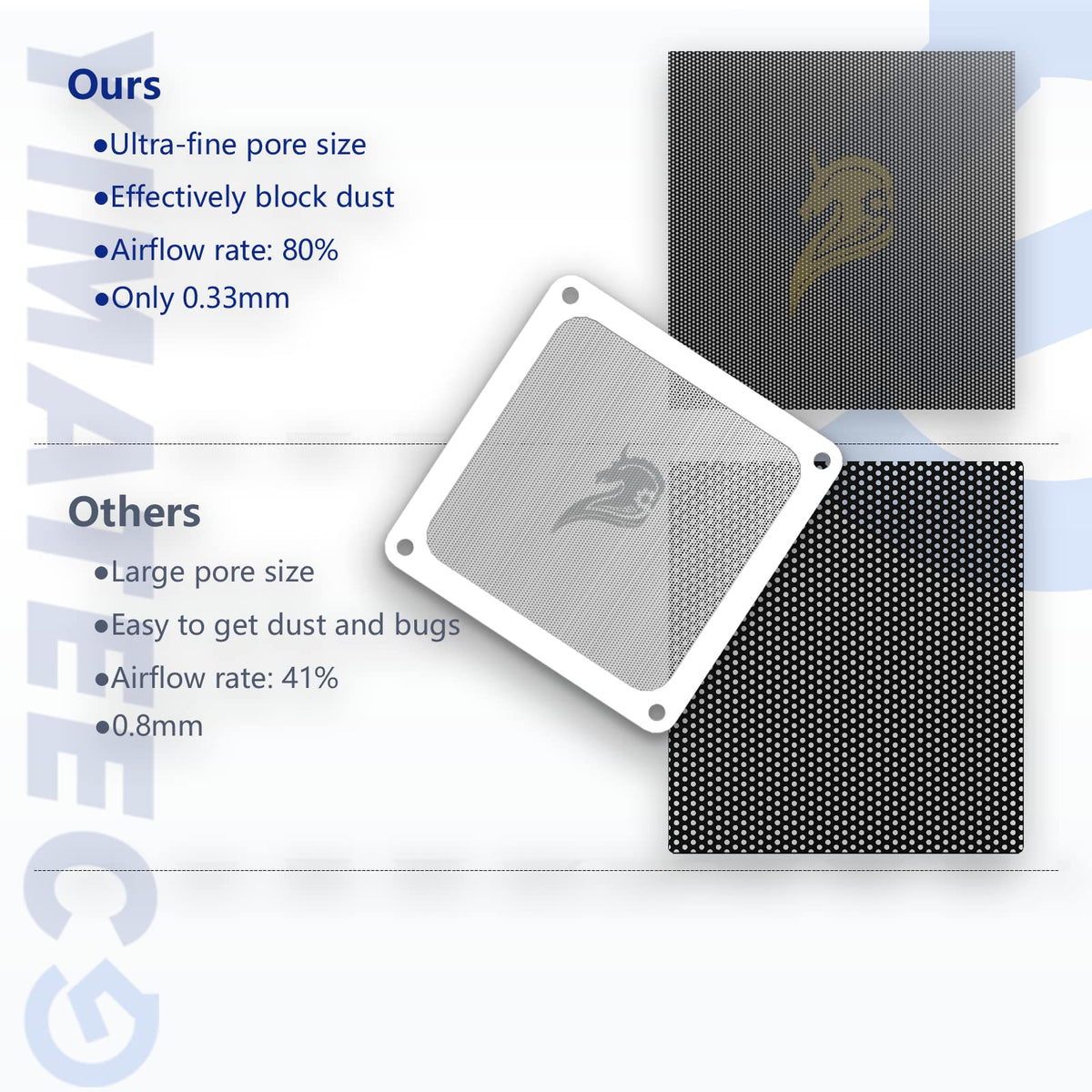 140mm Fan Filter PC Dust Filter Computer Fan Grills Dust Mesh Magnetic Frame PC Case Cover Dustproof PVC 50 Mesh