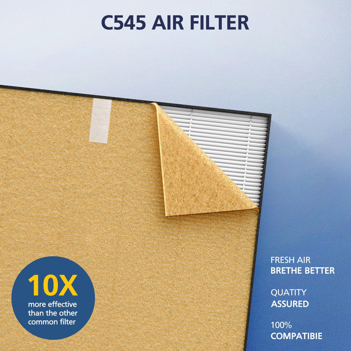 2 Pack C545 Pet Replacement Filter S for Winix C545 Air Purifier (10 Count)