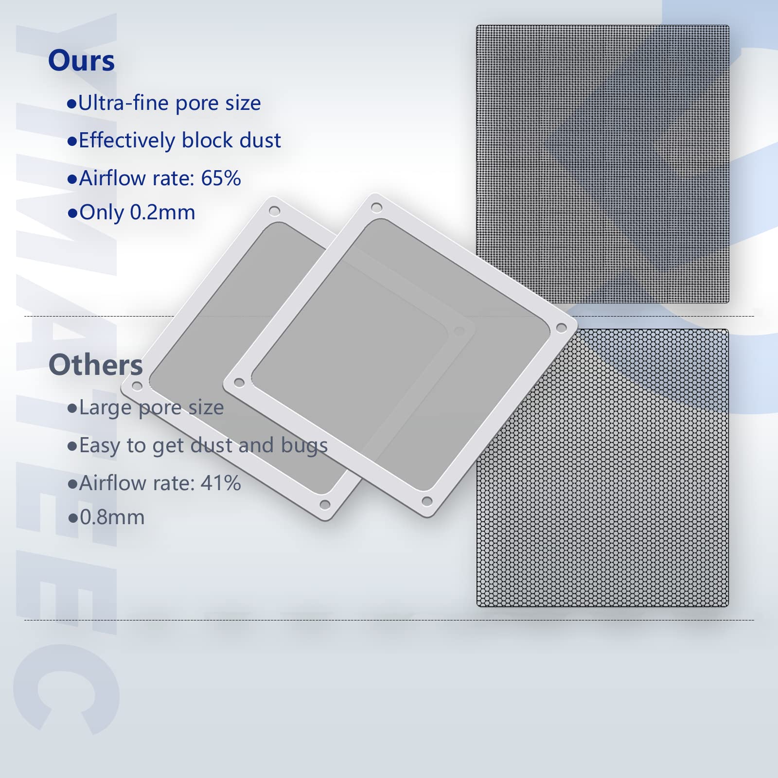 Dust Filter PC 140mm for Computer Cooler (2 Count)