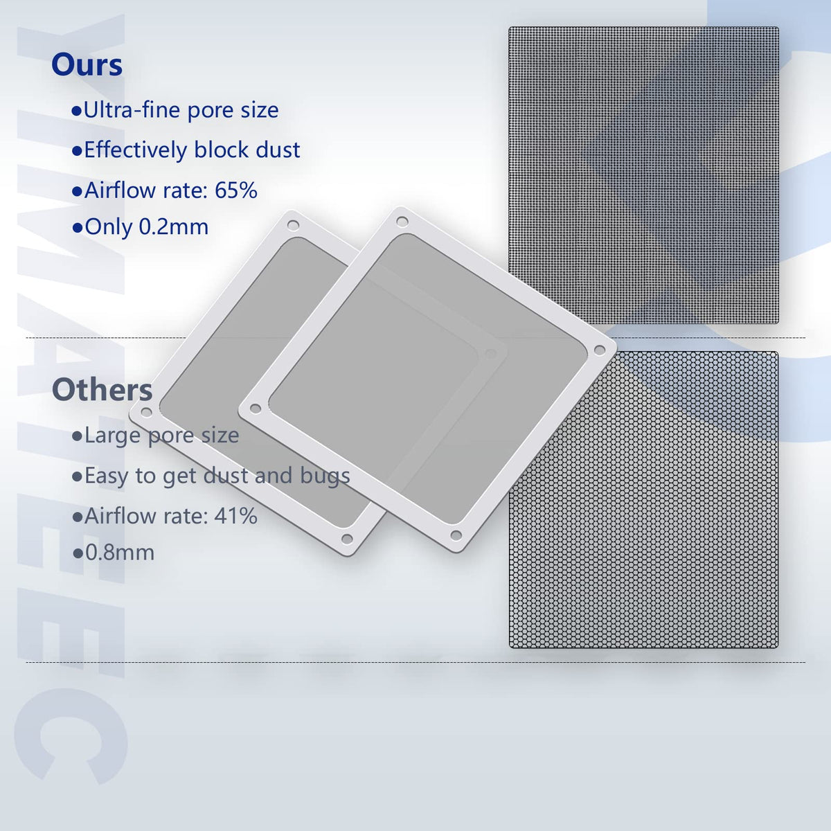 Dust Filter PC 140mm for Computer Cooler (2 Count)