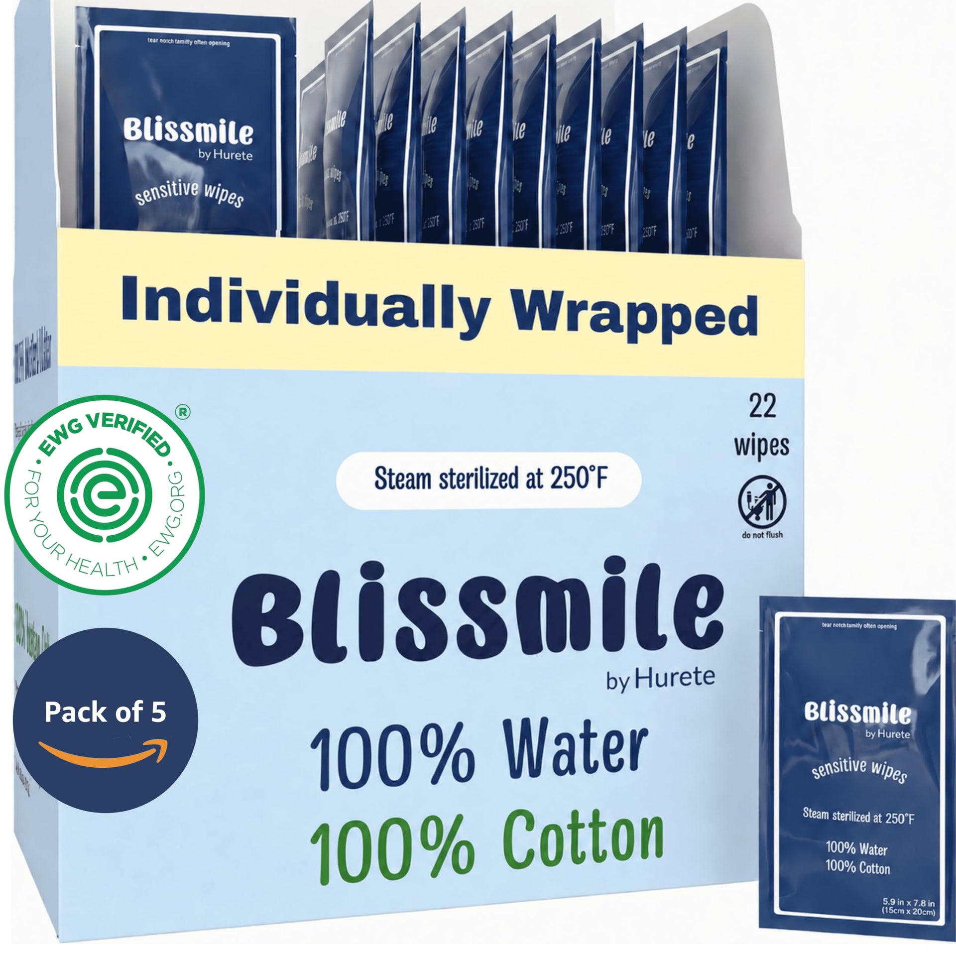 100% Water Wet Wipes (110 Count)