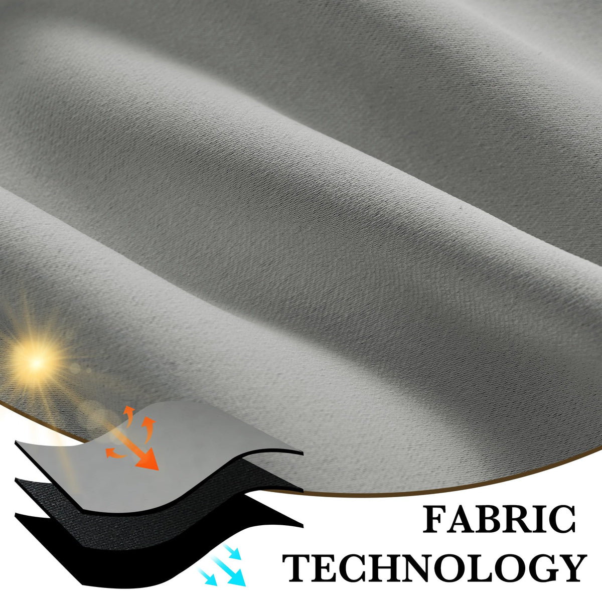 100% Blackout Short Curtains for Small Window (2 Count)