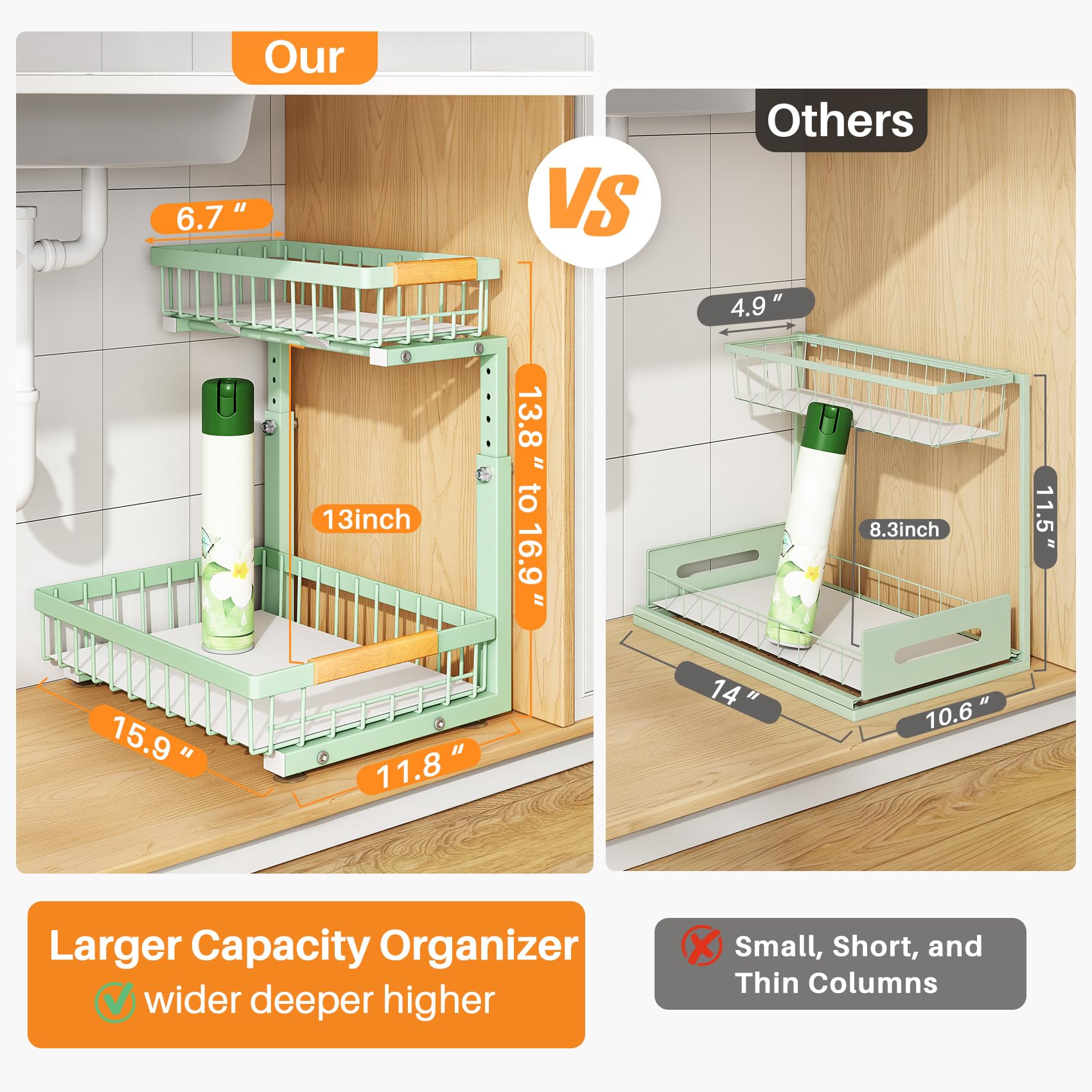 Under Sink Organizer