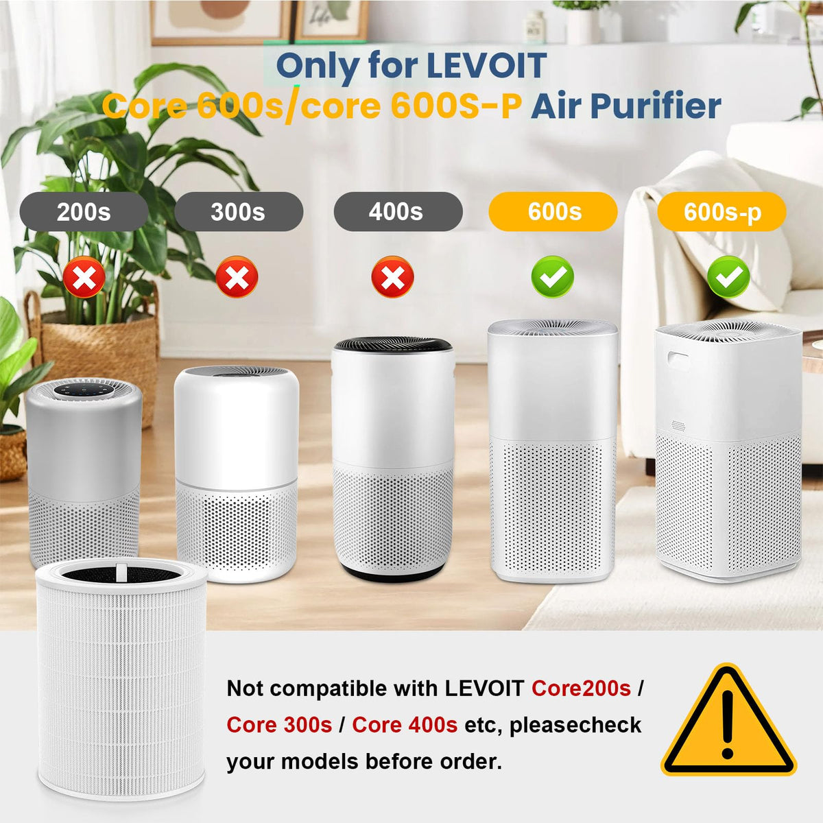 Core 600S Replacement Filter for LEVOIT Core 600S