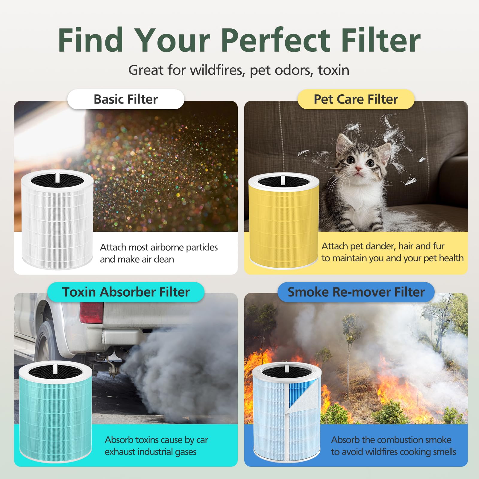 Core 600S Pet Care Filter for LEVOIT Core 600S Core 600S (2 Count)