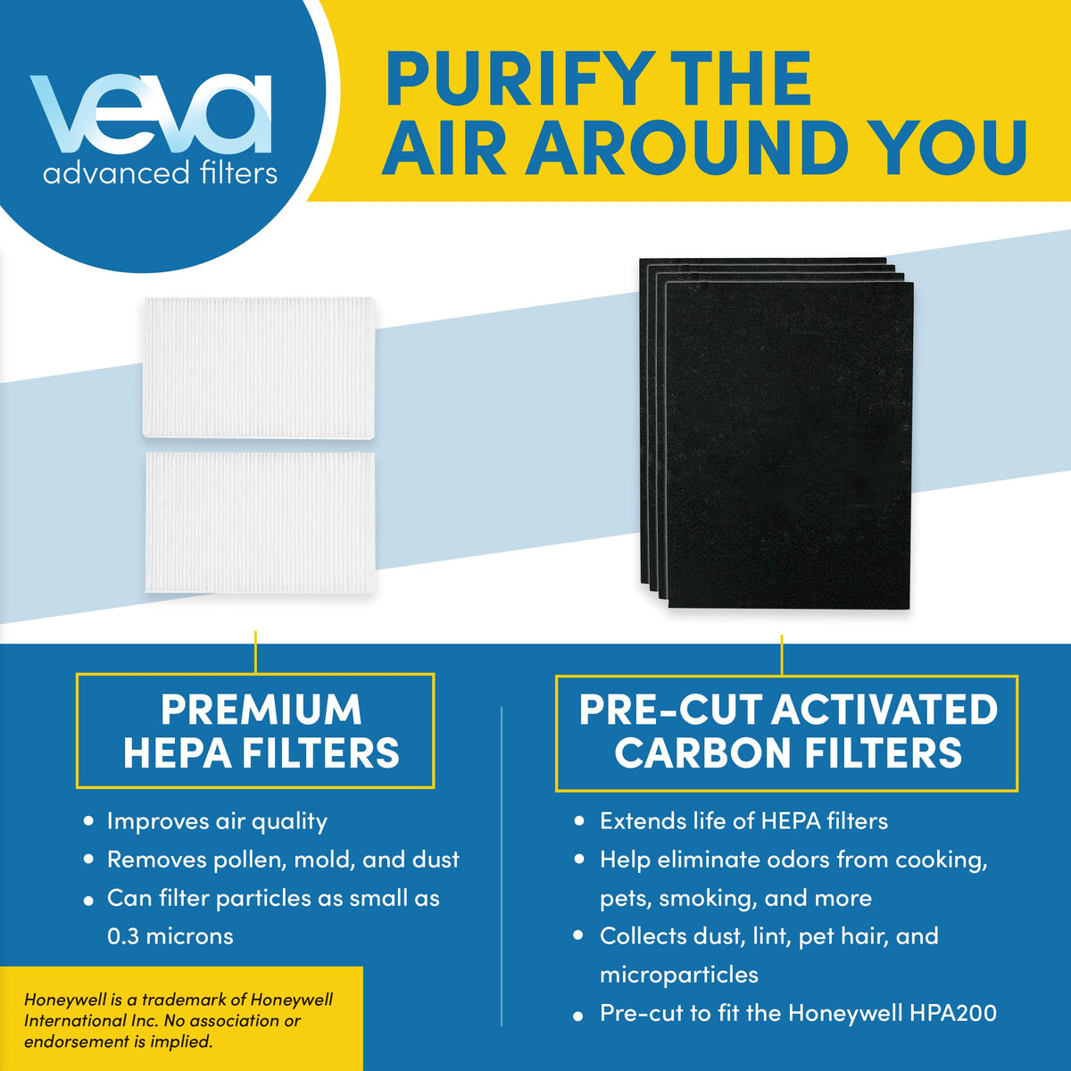 HPA200 Replacement Filters for Honeywell Air Purifier
