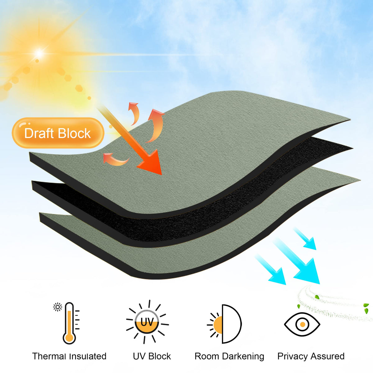 Short Blackout Curtains for Bedroom (2 Count)