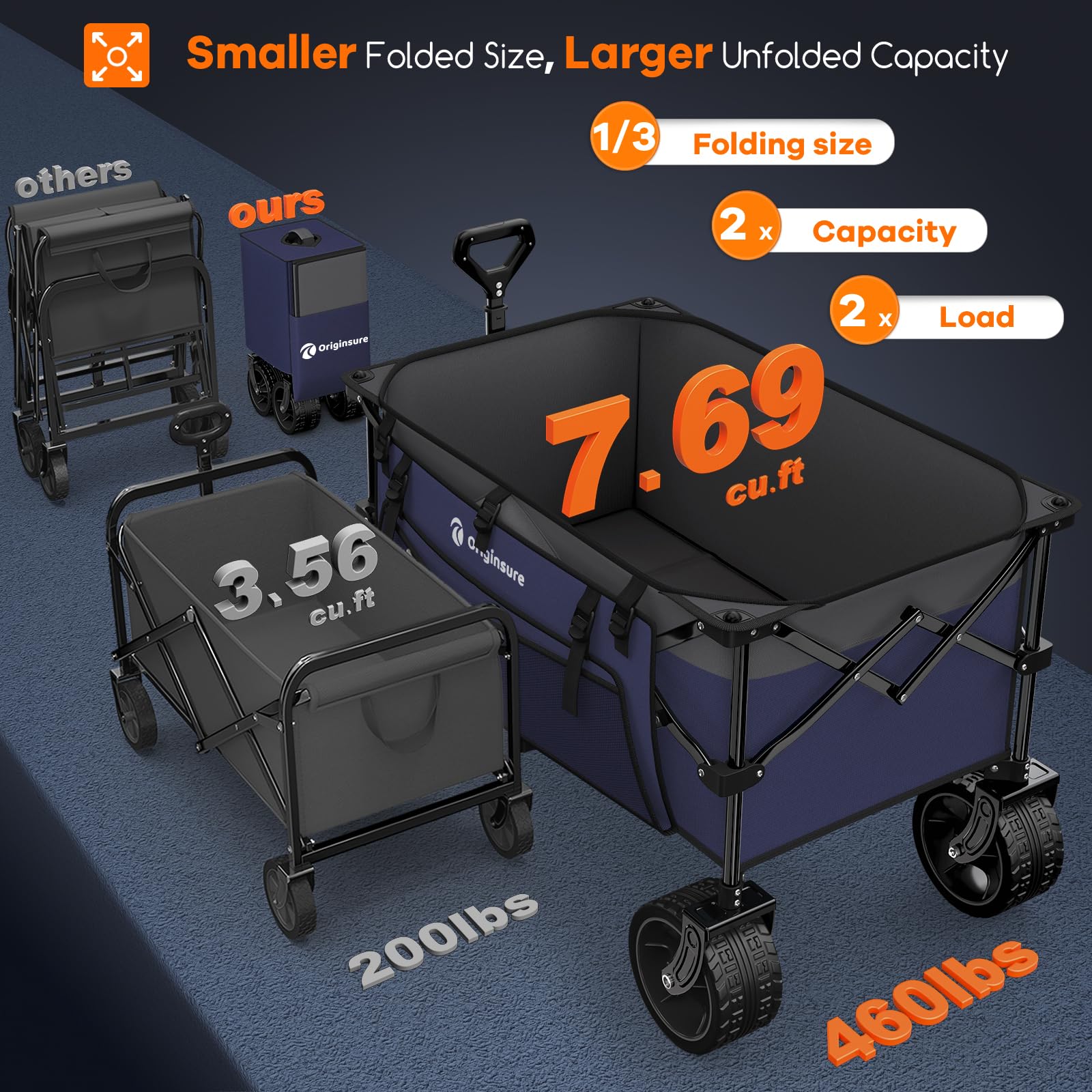220L Foldable Beach Wagon Cart with Big Wheels