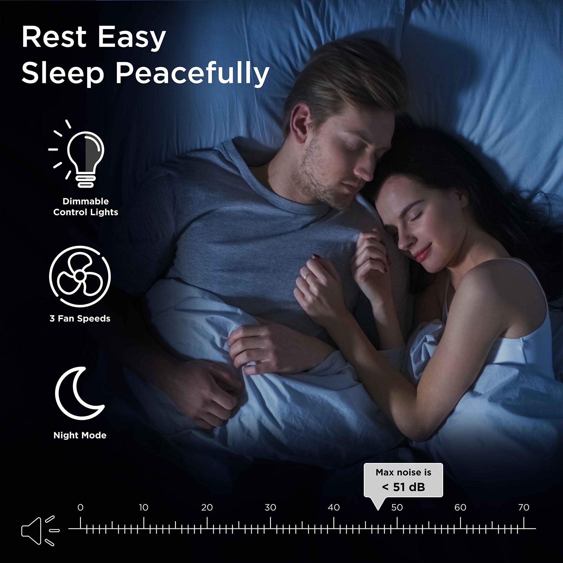 Medify MA 25 Air Purifier with HEPA Filter