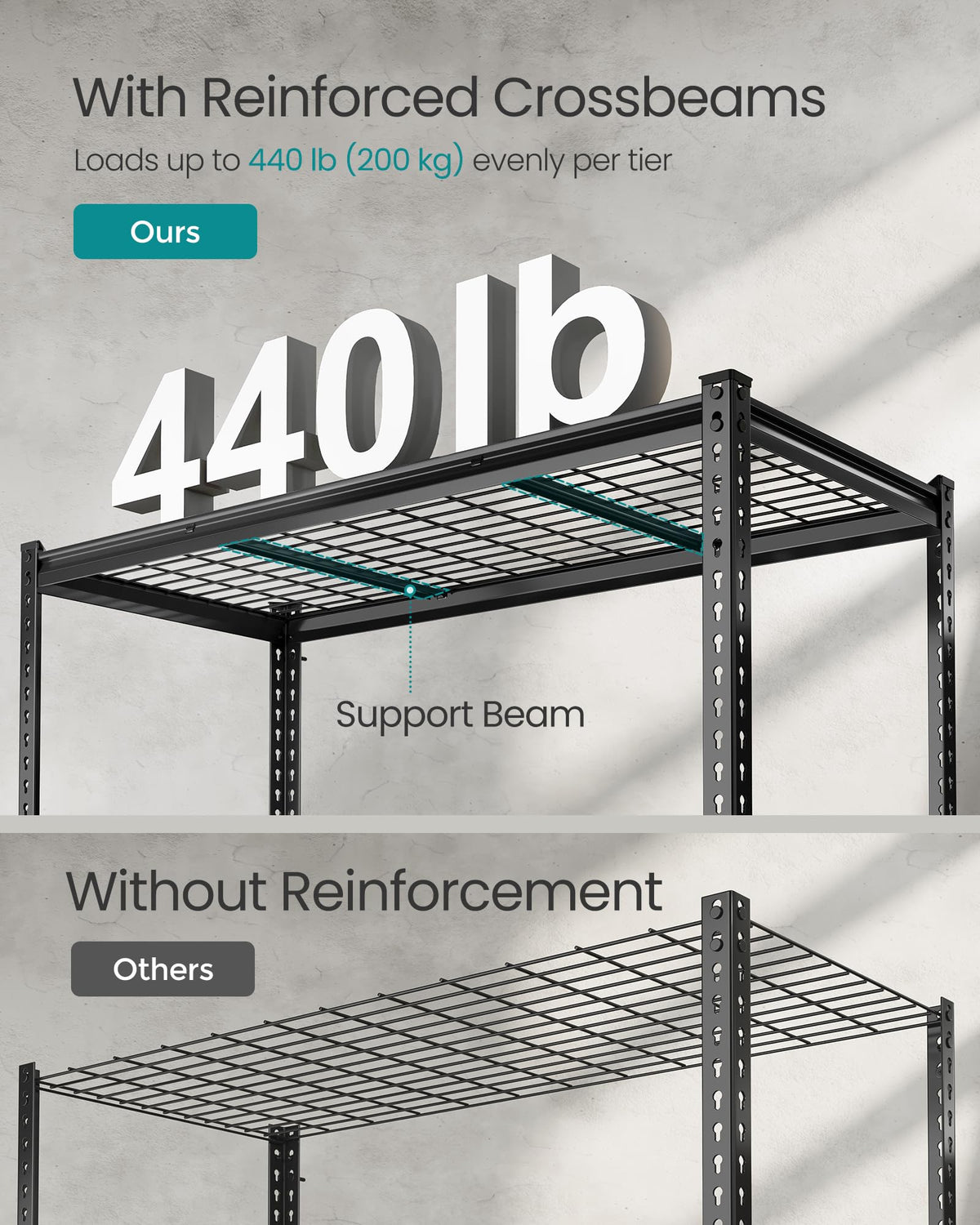 5 Tier Steel Storage Shelves