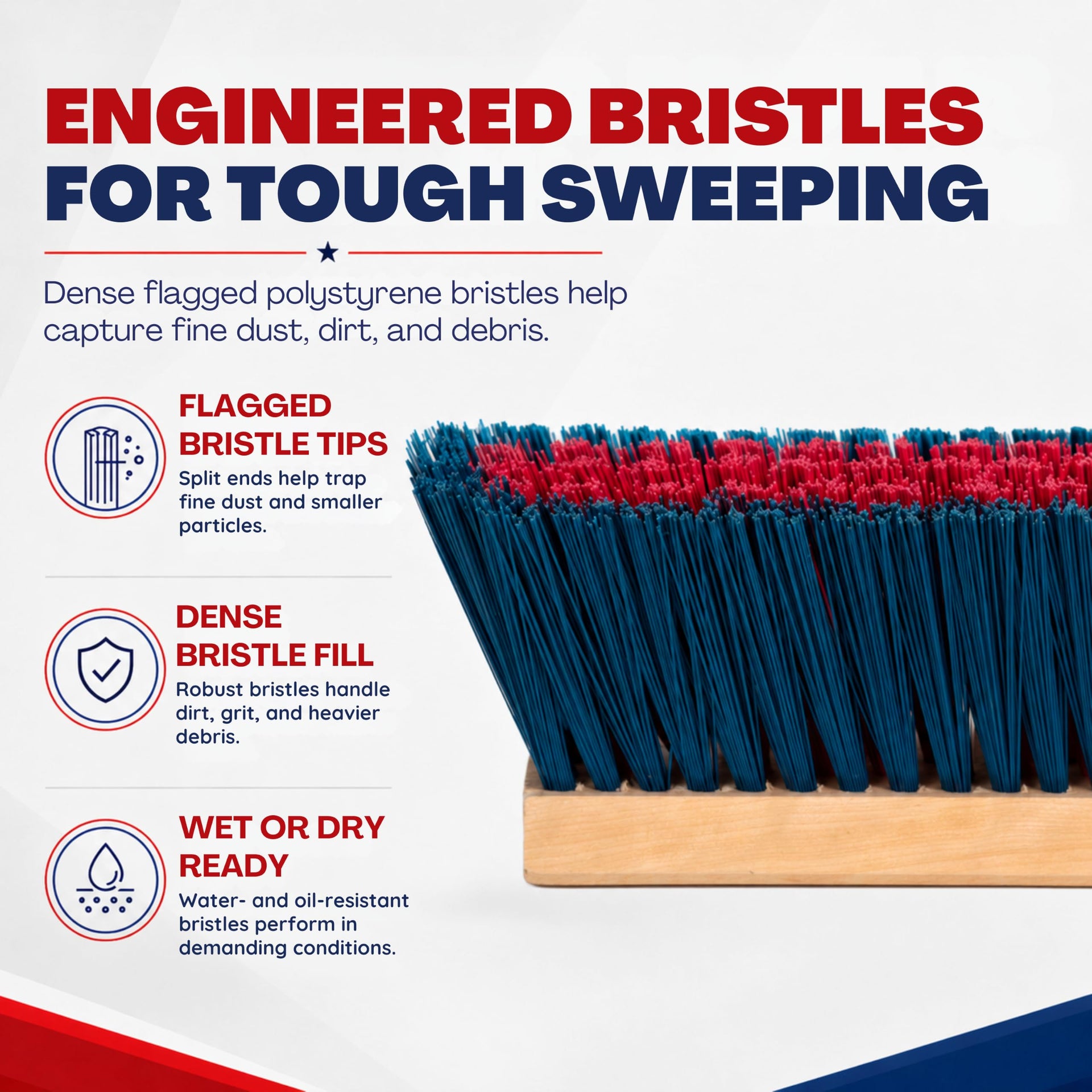 24" Heavy Duty Outdoor Push Broom with 60" Handle. Ideal for Asphalt