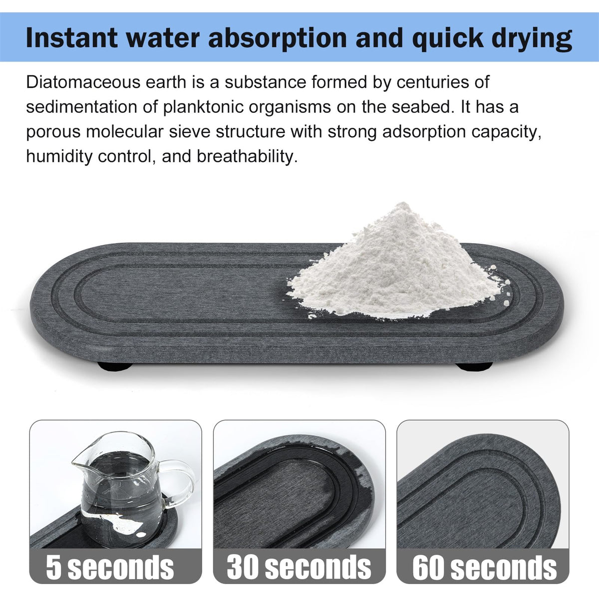 2PCS Water Absorbing Stone Tray (2 Count)