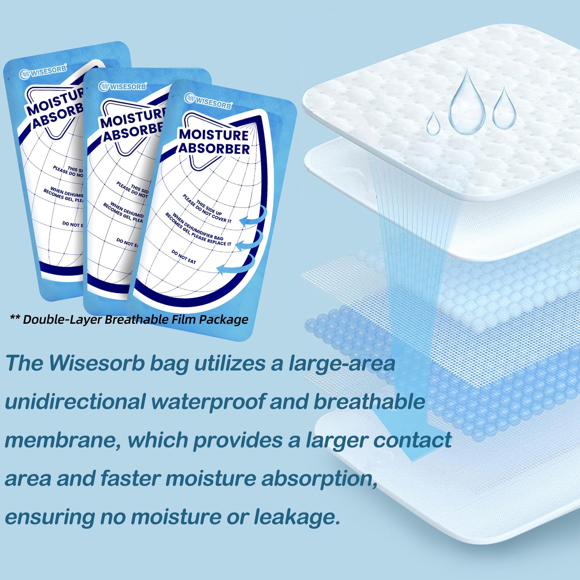 25 Gram Moisture Absorbers (30 Count)