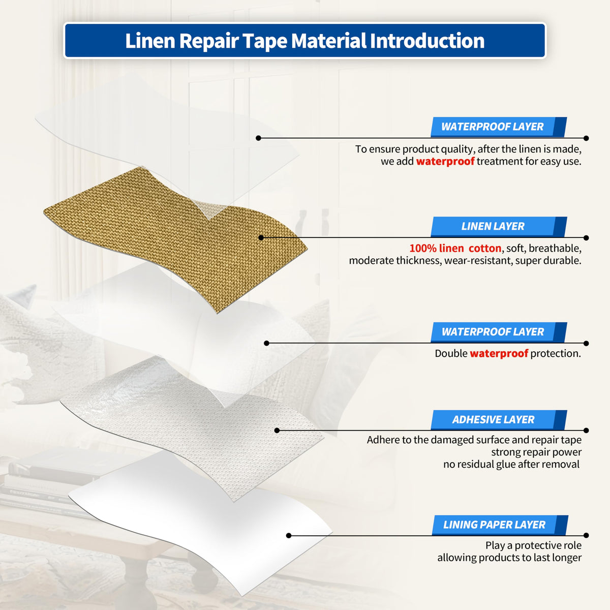 Linen Repair Patches