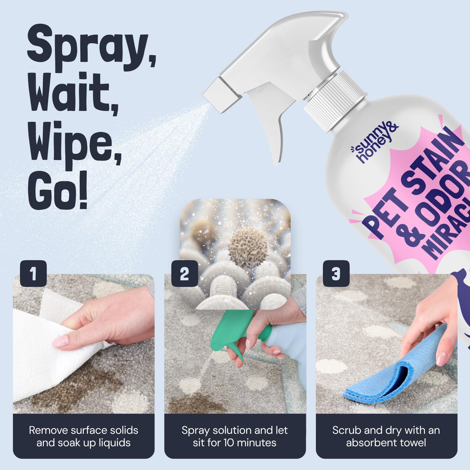 Pet Stain and Odor Remover Spray for Carpets (32 Fl Oz)