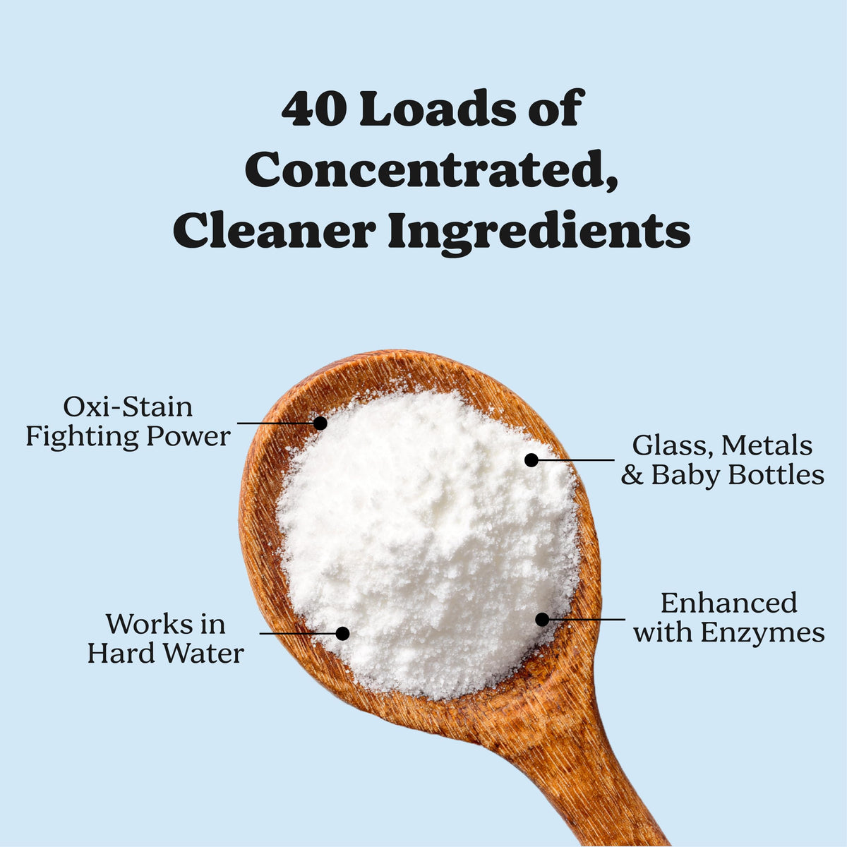 Dishwasher Detergent (13.67 Ounce)