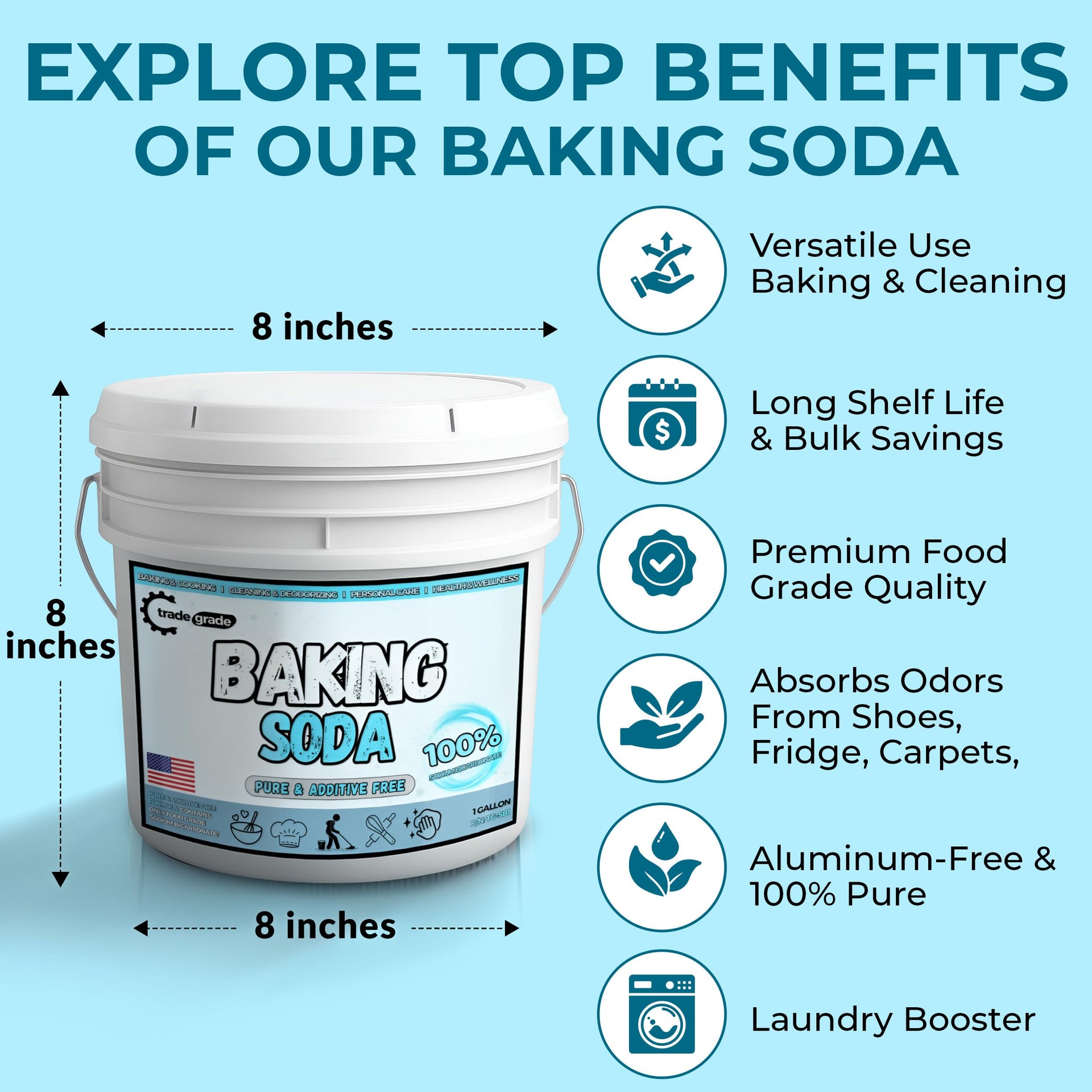 TradeGrade Pure Baking Soda Powder (160 Ounce)