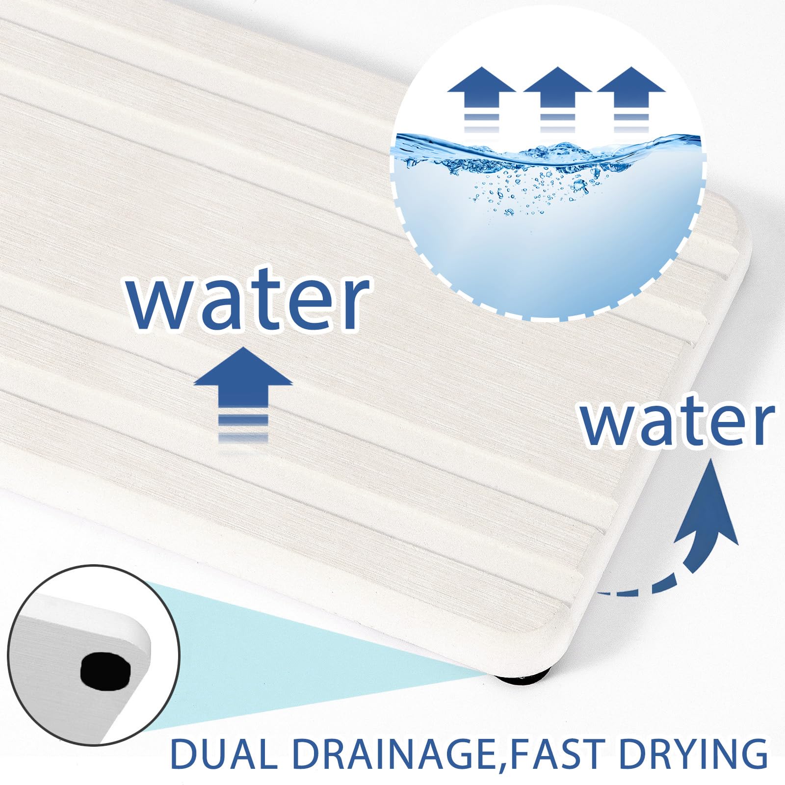 2PCS Water Absorbing Stone Tray (2 Count)