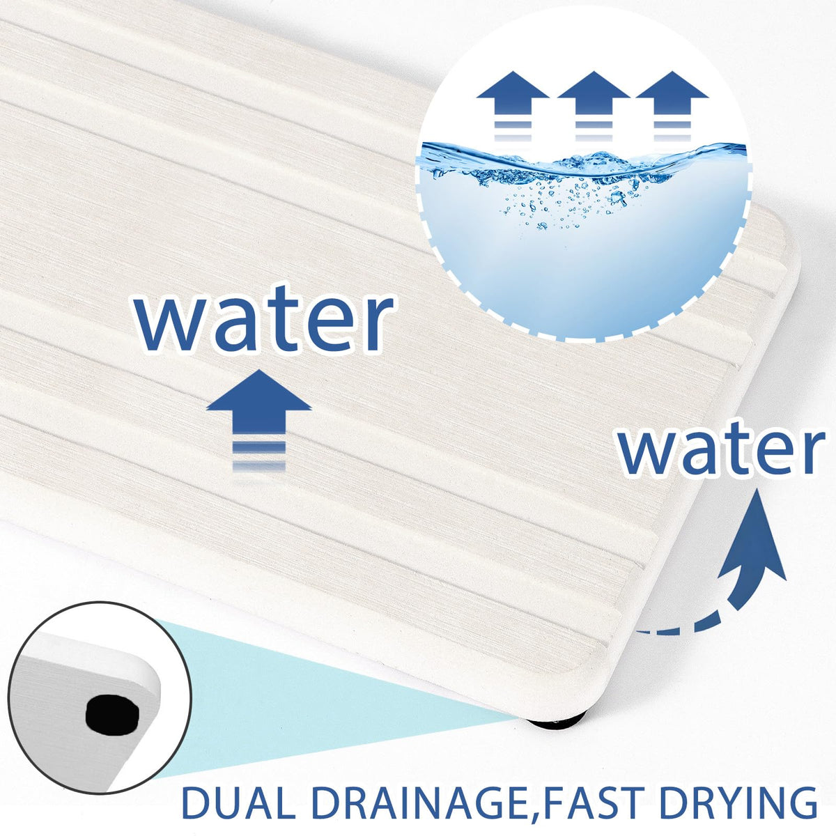 2PCS Water Absorbing Stone Tray (2 Count)
