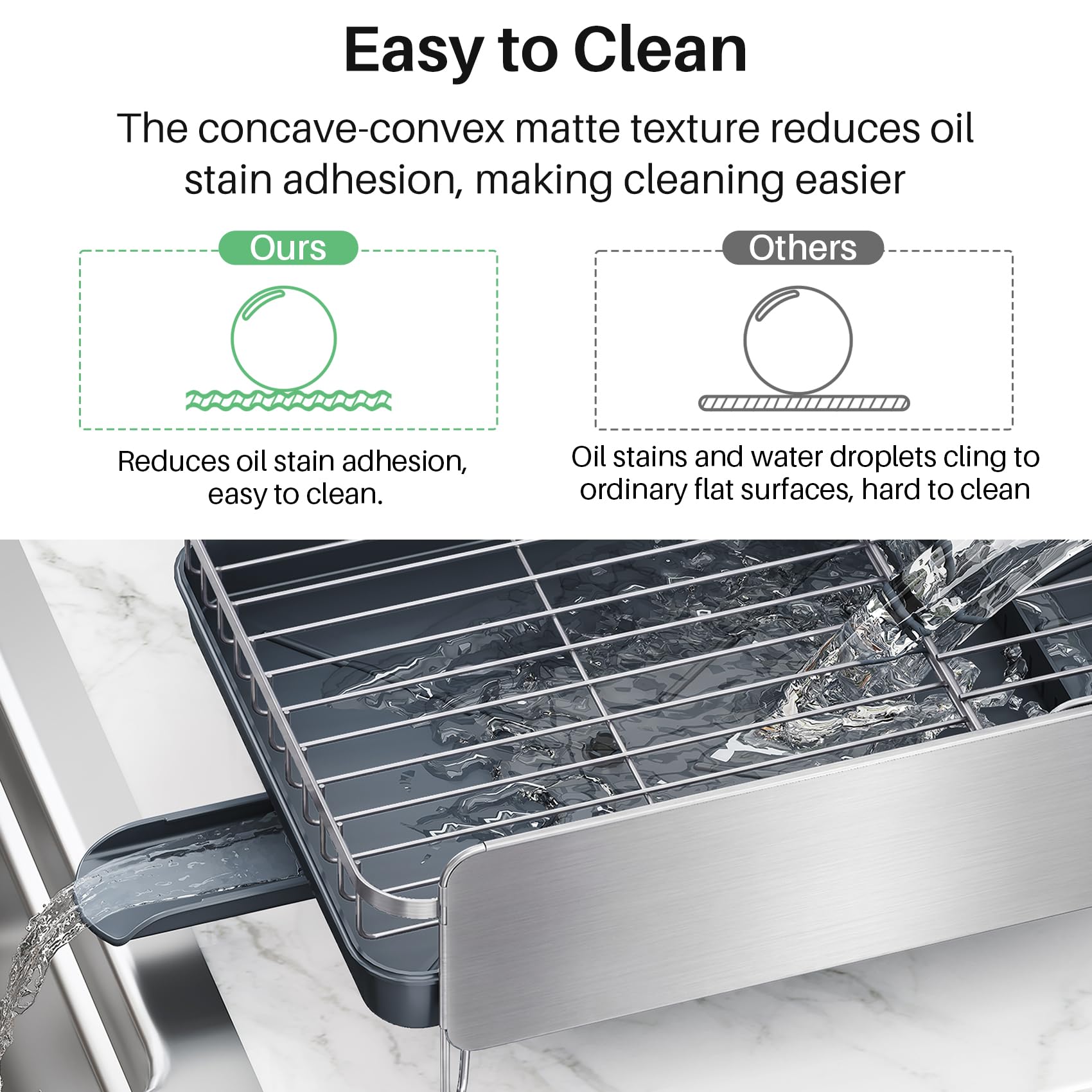 Stainless Steel Dish Drying Rack for Kitchen Counter