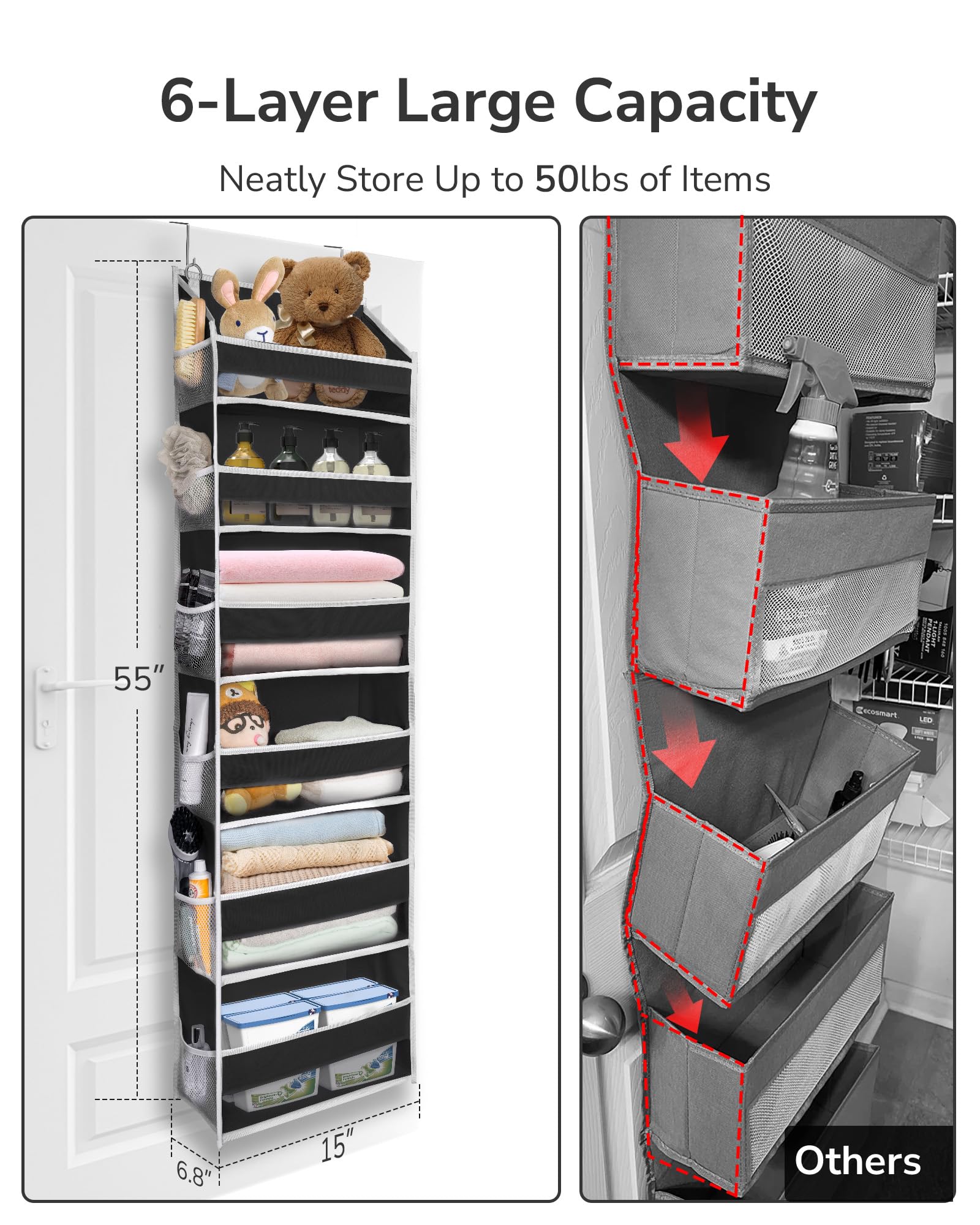 2Pack Over The Door Organizer with 6 Large Pockets 12 Side Pockets Door Hanging Organizer Black Door Hanging (2 Count)