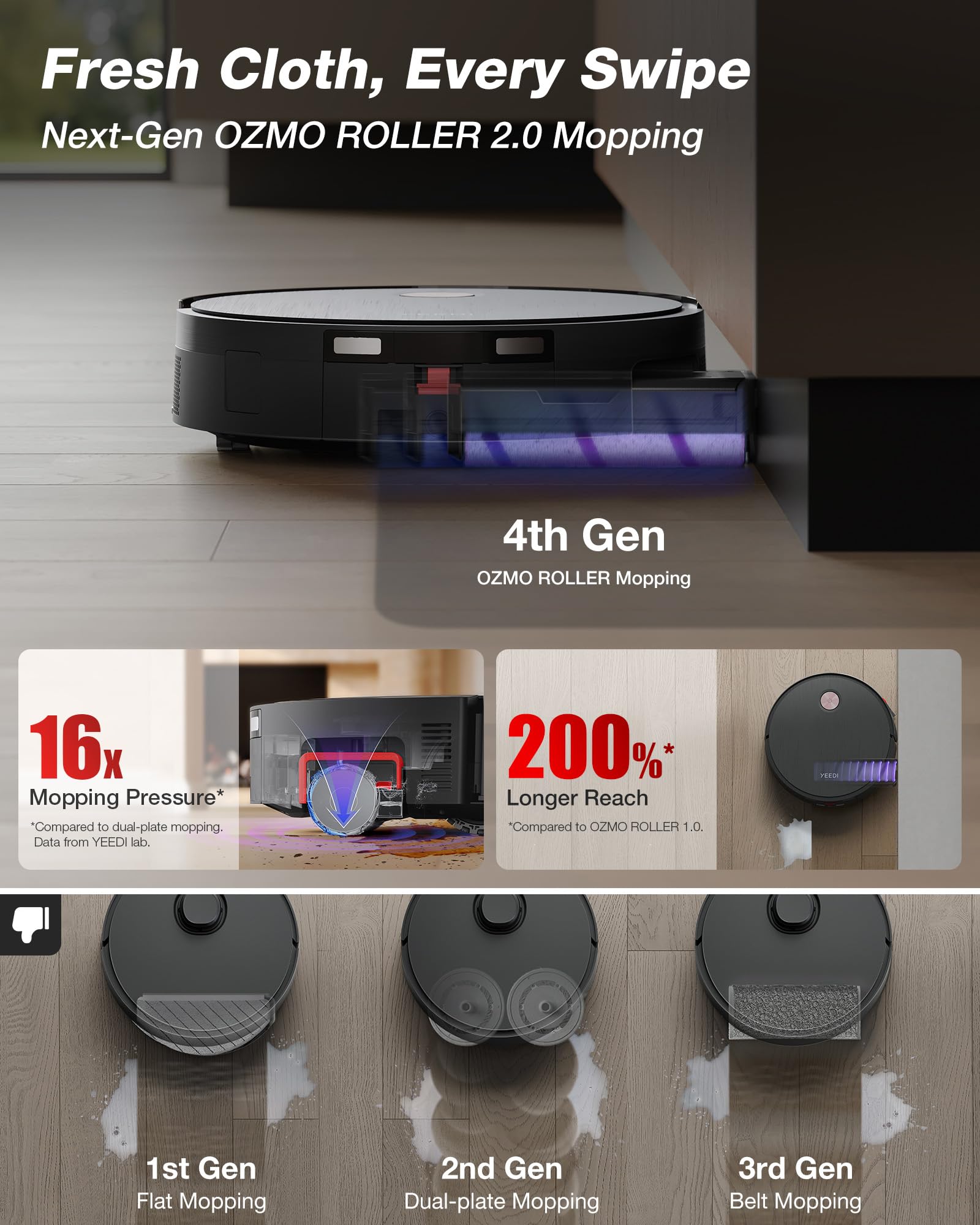 by ECOVACS S20 Infinity Robot Vacuum and Mop