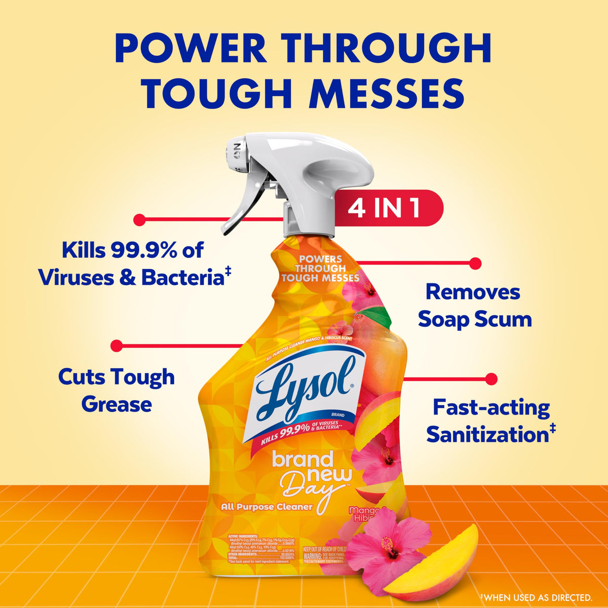 All Purpose Cleaner Spray (32 Fl Oz)