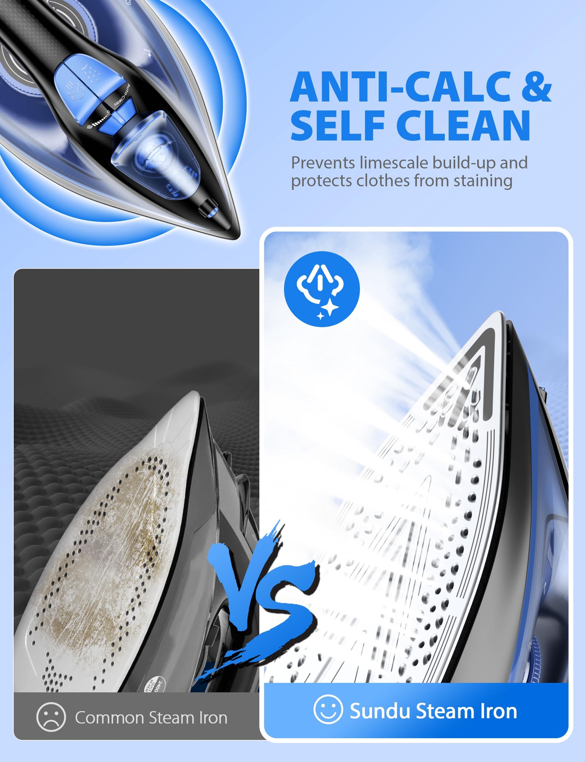 Steam Iron for Clothes with Rapid Heating Ceramic Coated Soleplate