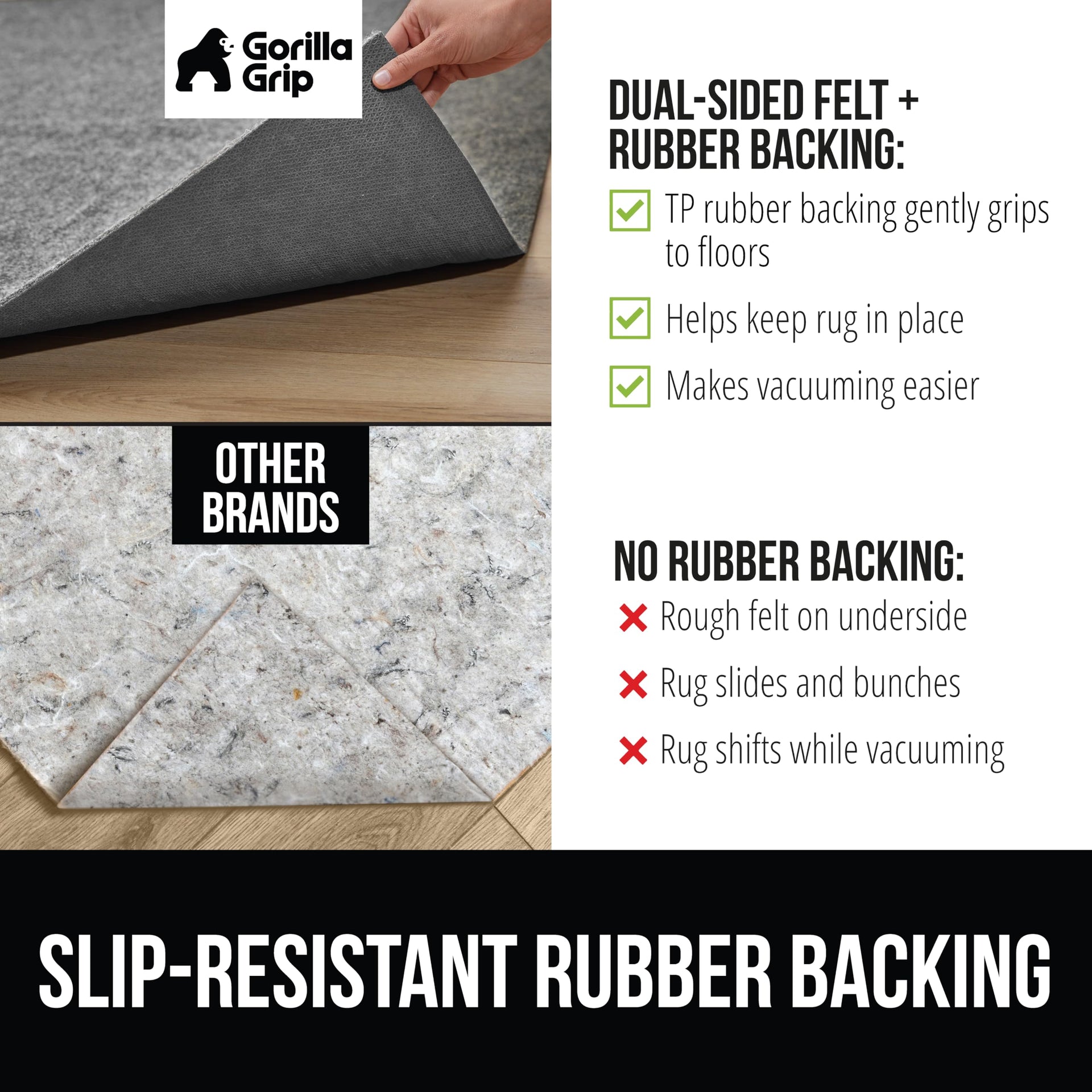 Felt Rug Pad for Hardwood Floors with Rubber Backing (80 Sq Ft)