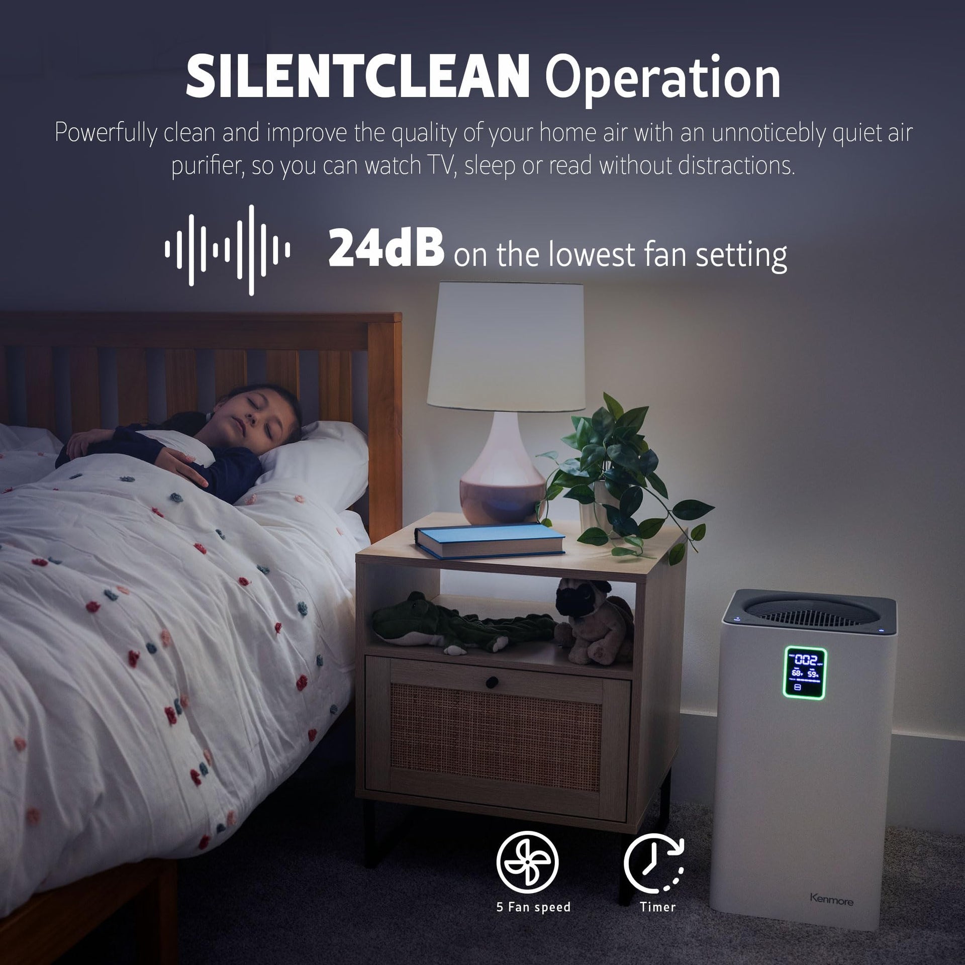 Air Purifiers with H13 True HEPA Filter