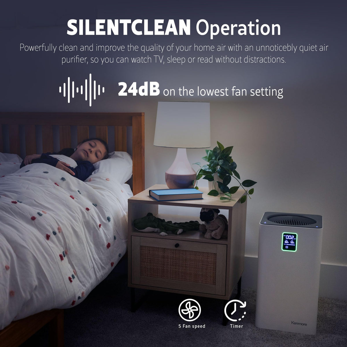 Air Purifiers with H13 True HEPA Filter