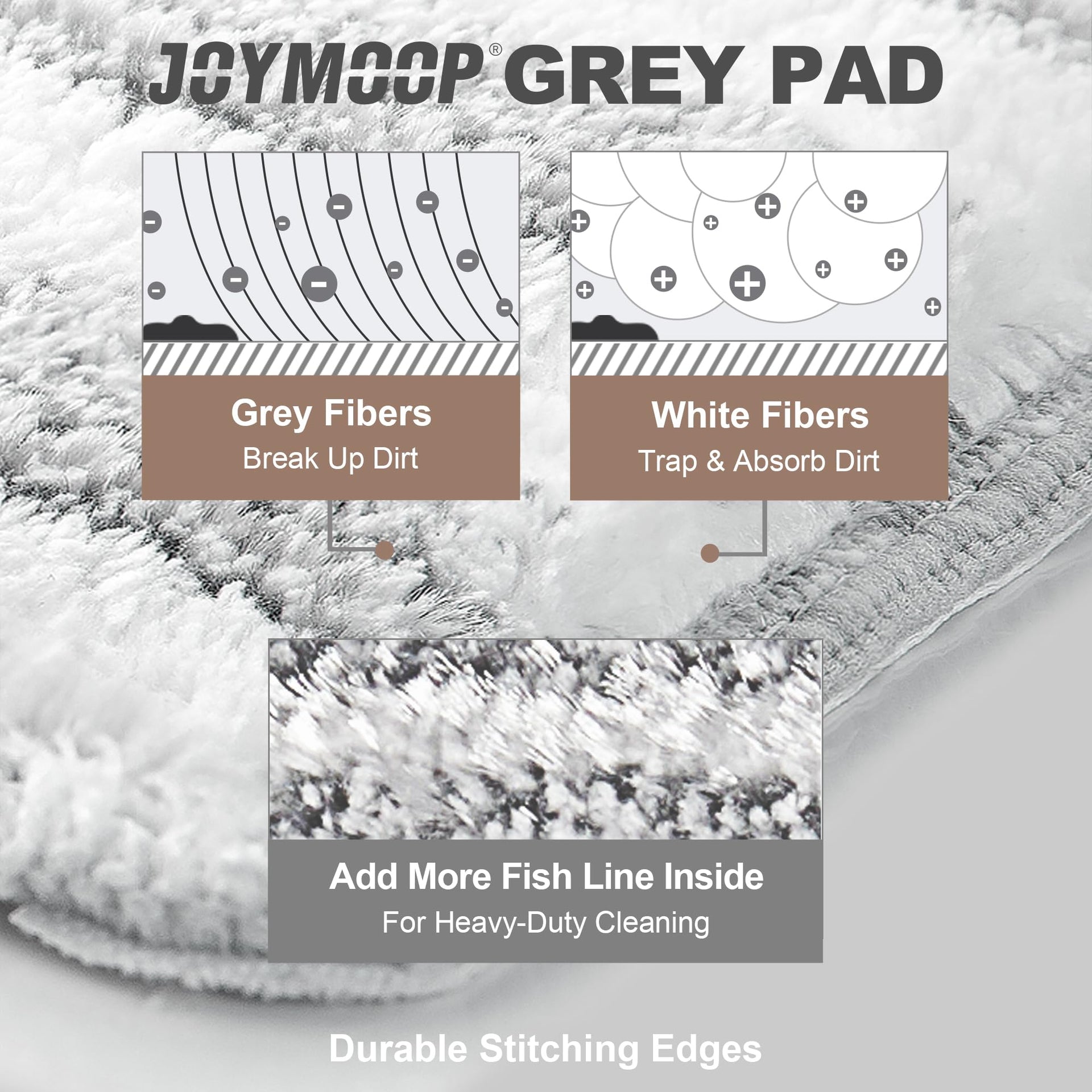 Flat Mop Replacement Pads (4 Count)