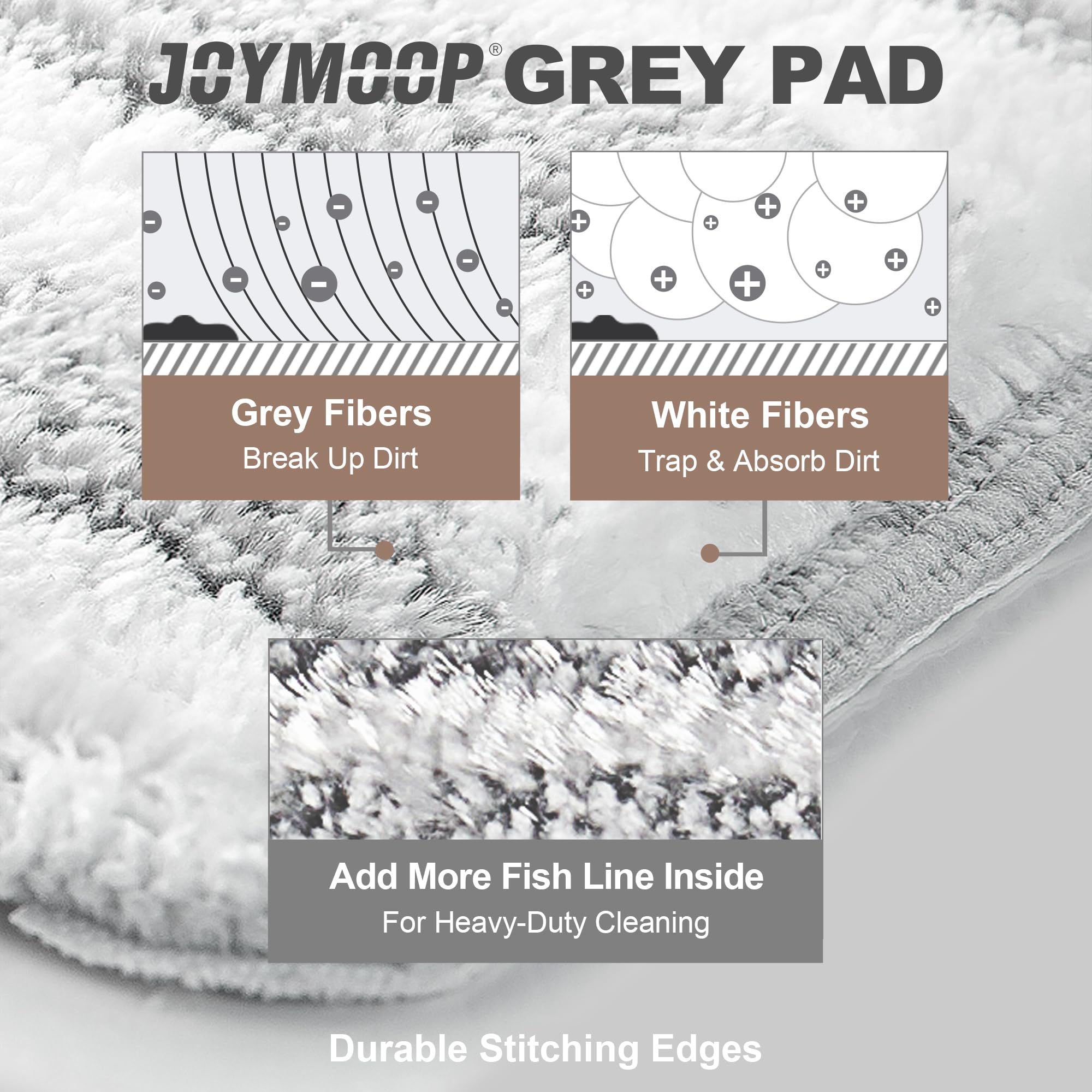Flat Mop Replacement Pads (4 Count)