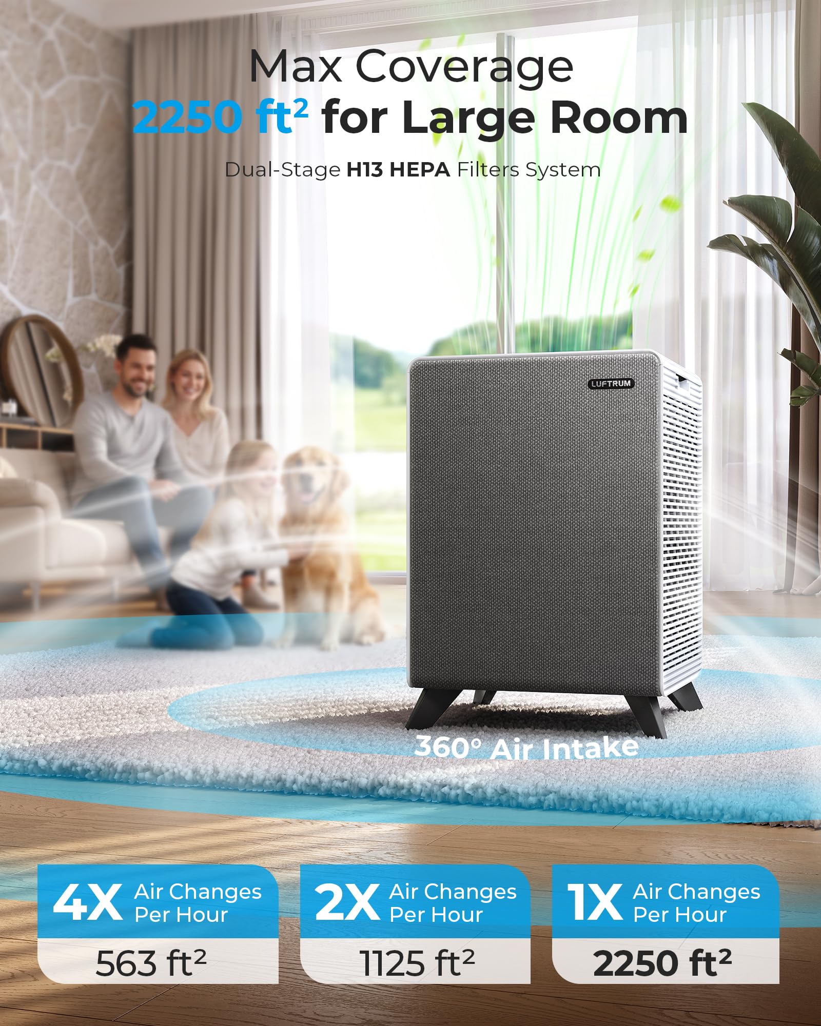 Air Purifiers for Home Large Room Up to 2250 ft²