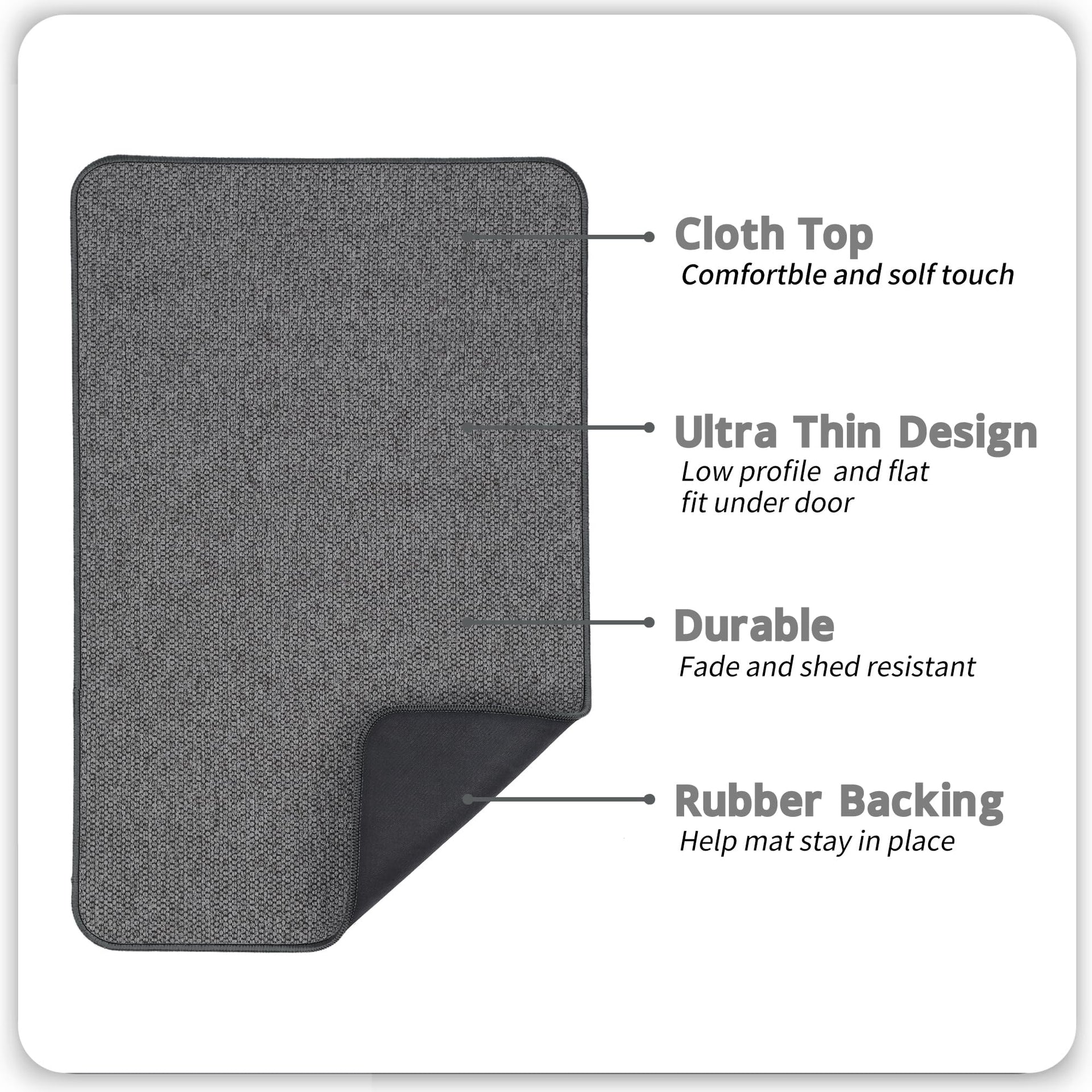 Bath Mat Ultra Thin Bathroom Rugs (6.3826 Sq Ft)