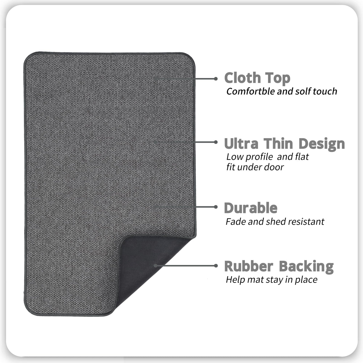 Bath Mat Ultra Thin Bathroom Rugs
