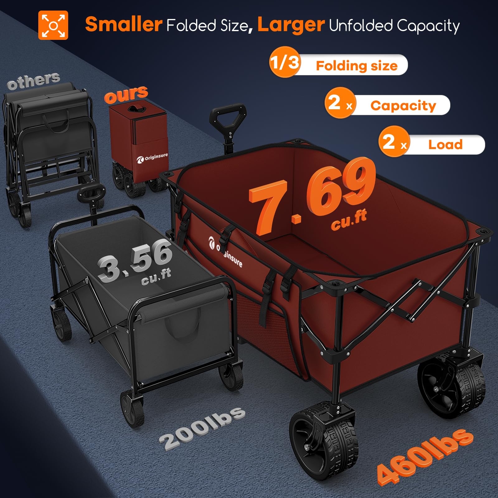 220L Collapsible Beach Wagon Cart with Big Wheels