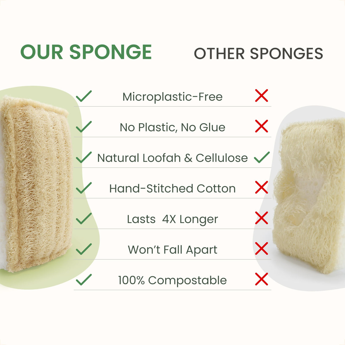 Natural Kitchen Sponges (4 Count)