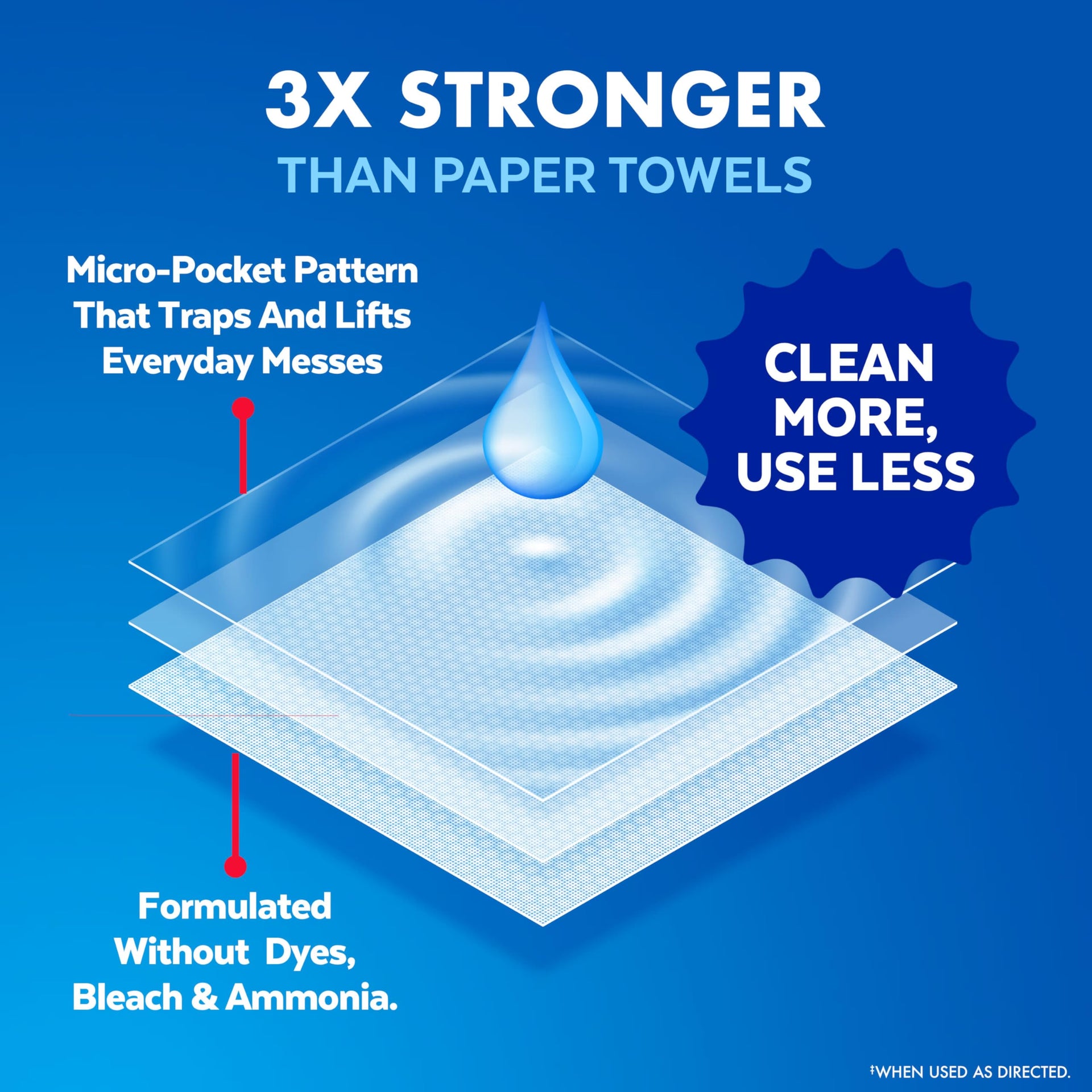 Disinfecting Wipes (240 Count)