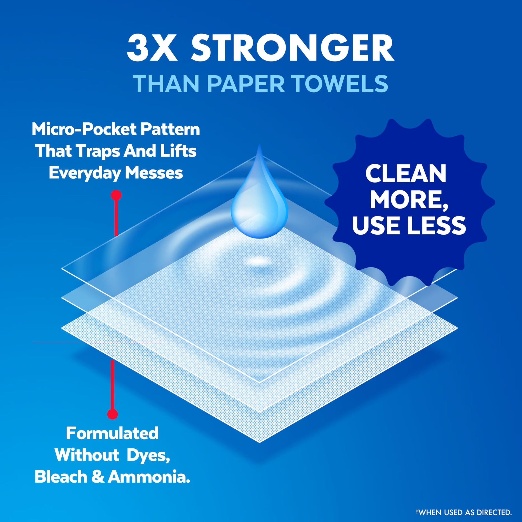 Disinfecting Wipes (240 Count)