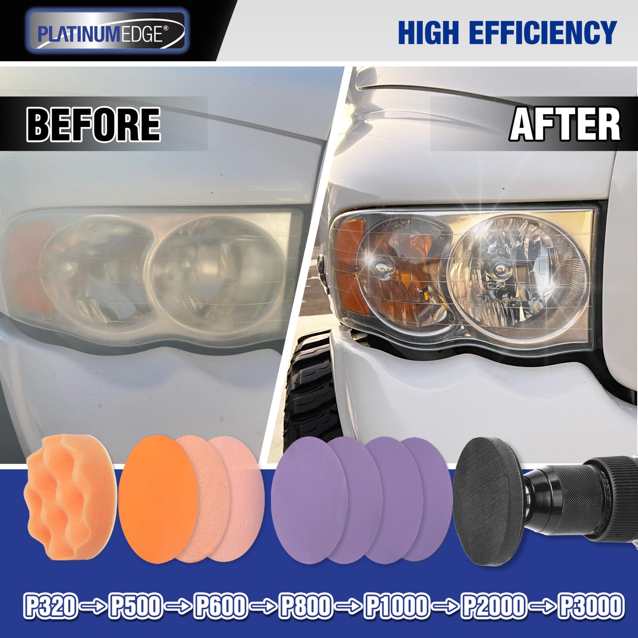 Car Headlight Restoration Kit