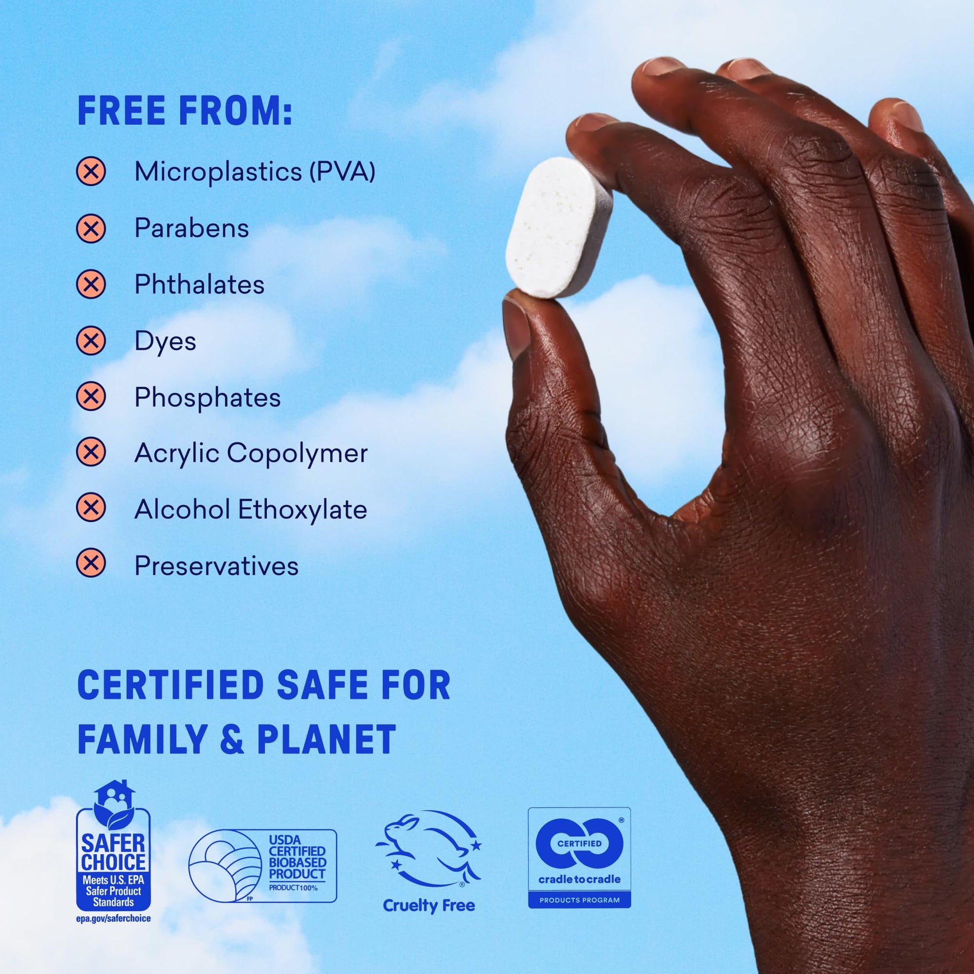 100% Plastic Free Dishwasher Detergent Tablets Set (60 Count)