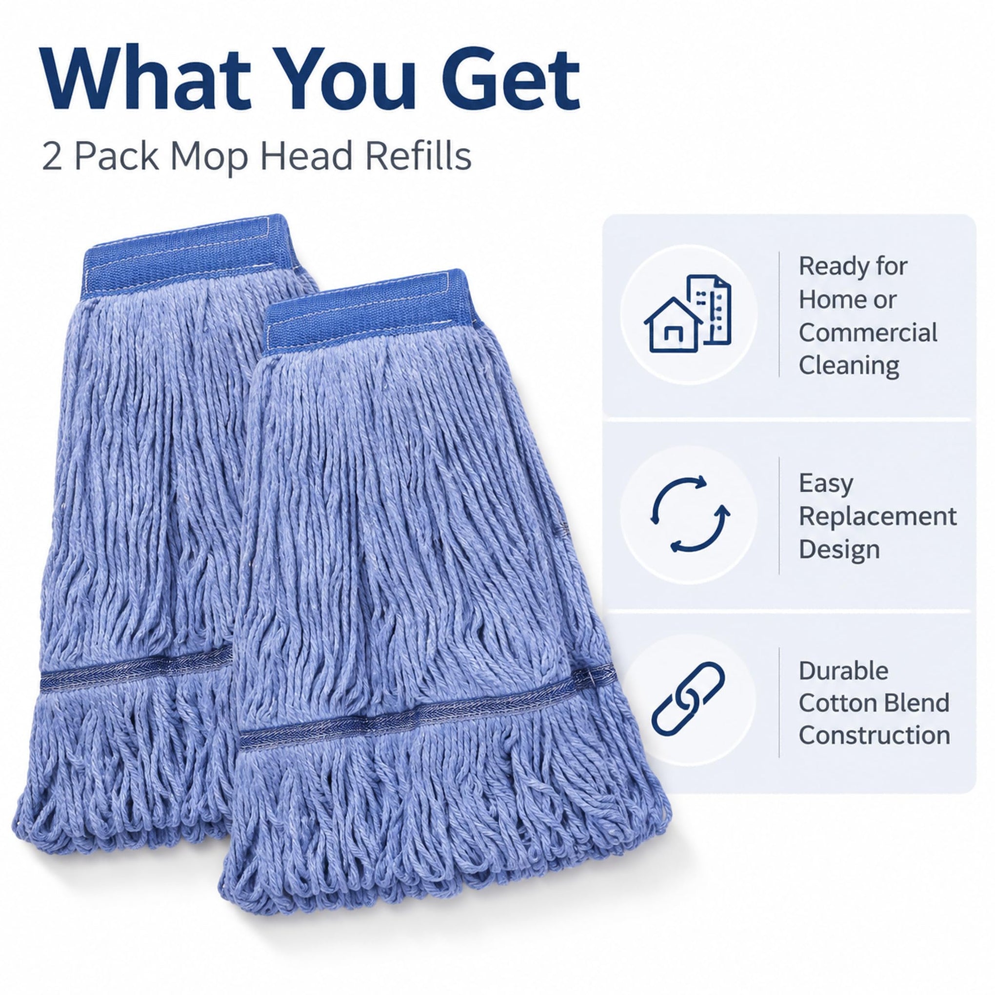 2 Pack Mop Head Replacement (2 Count) - ModHome Supplies