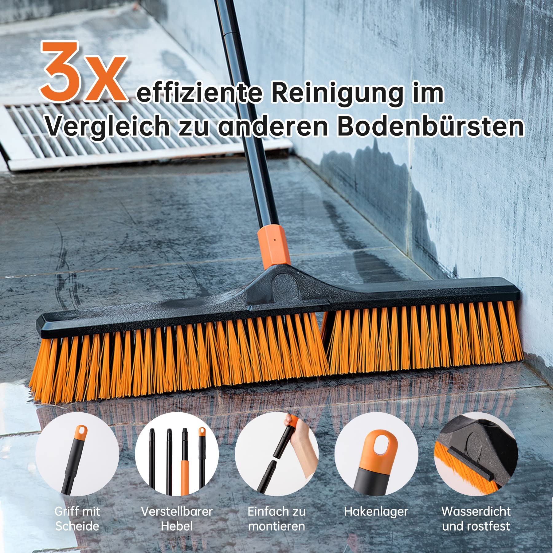 24”Push Broom Brush for Floor Cleaning 2 Set (2 Count)