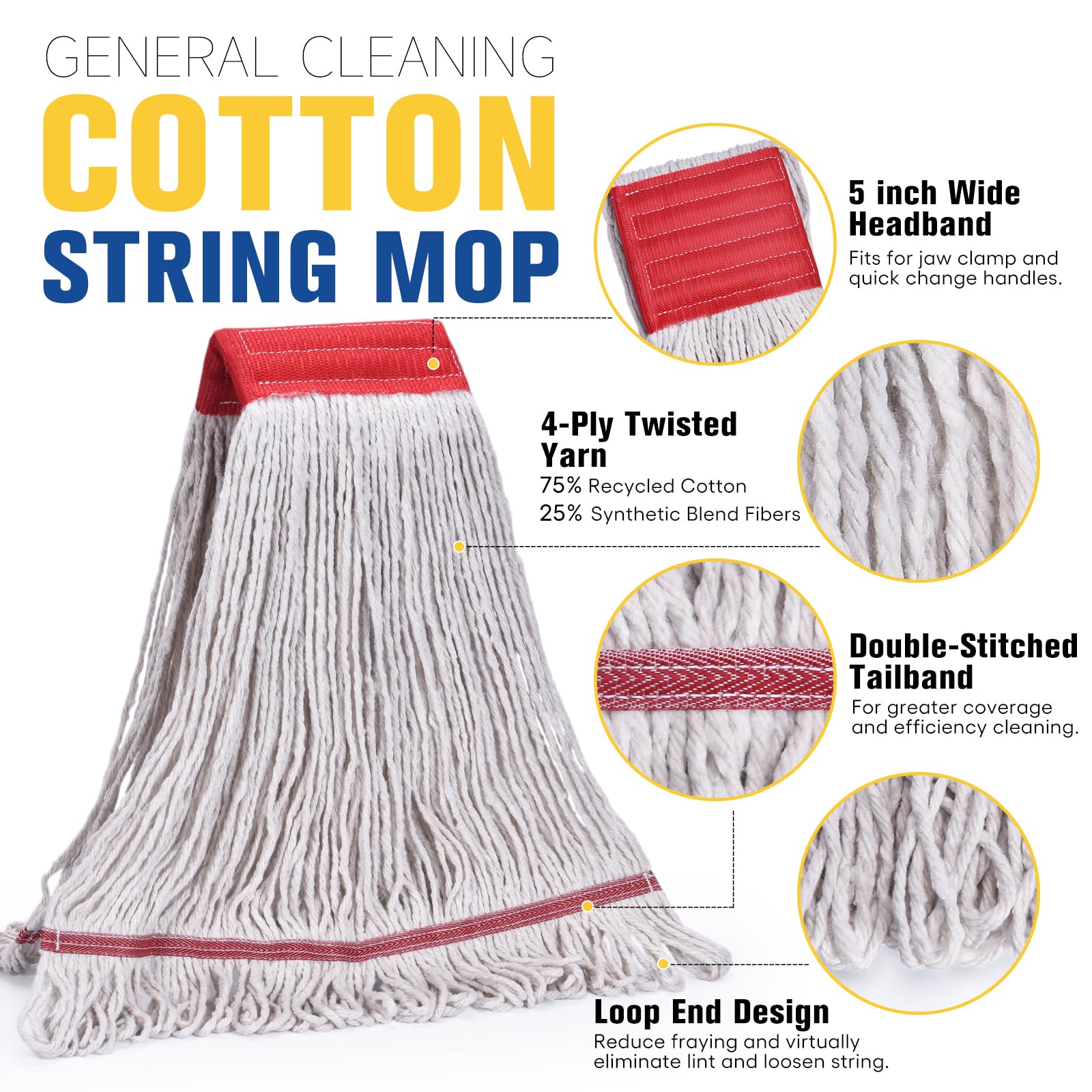 Matthew Cleaning Commercial Mop Head Replacement