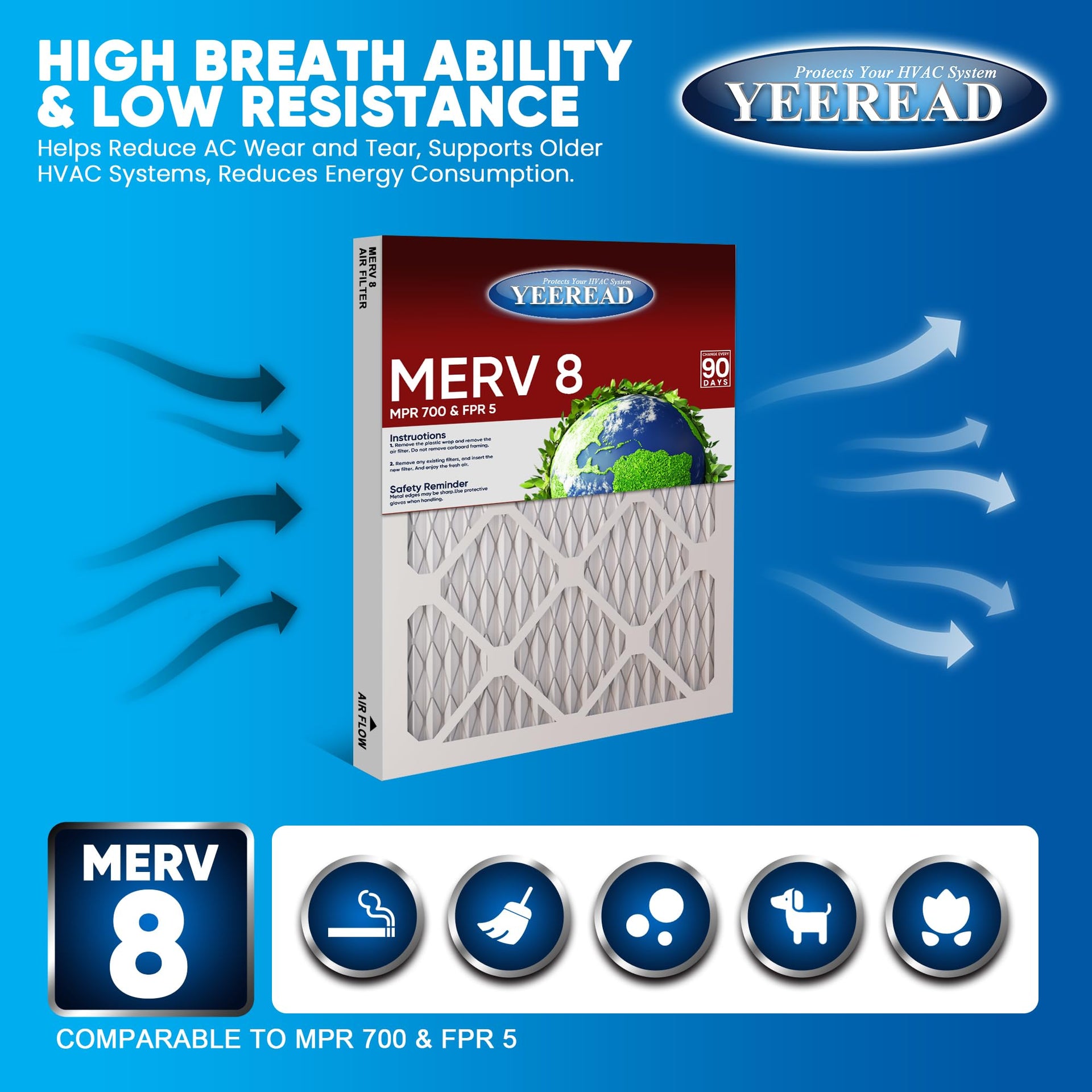 14x14x1 MERV 8 Air Filters 6