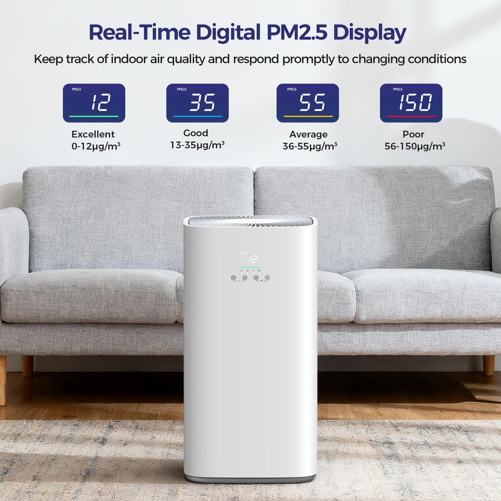 Air Purifier for Home Large Room & Pets